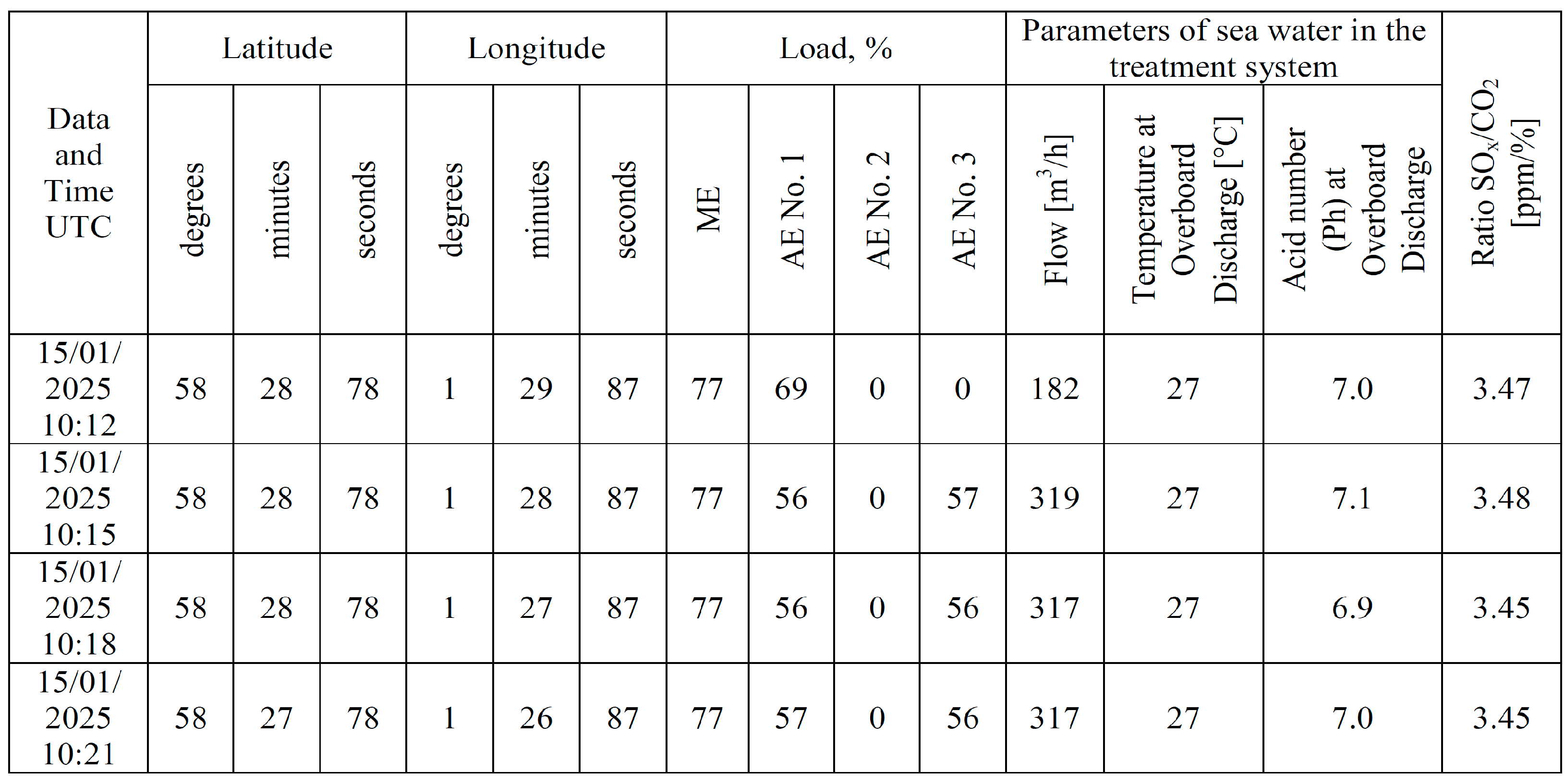 Energies 18 04756 g010