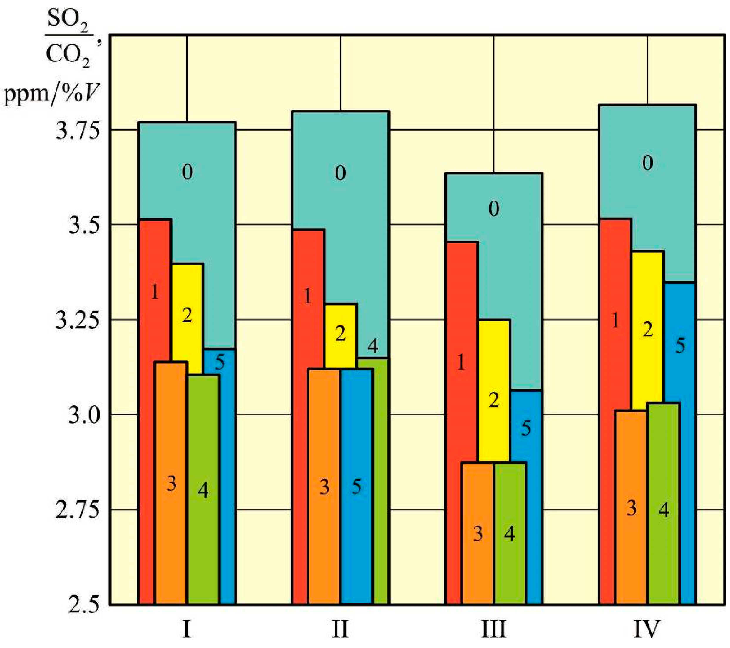 Energies 18 04756 g014