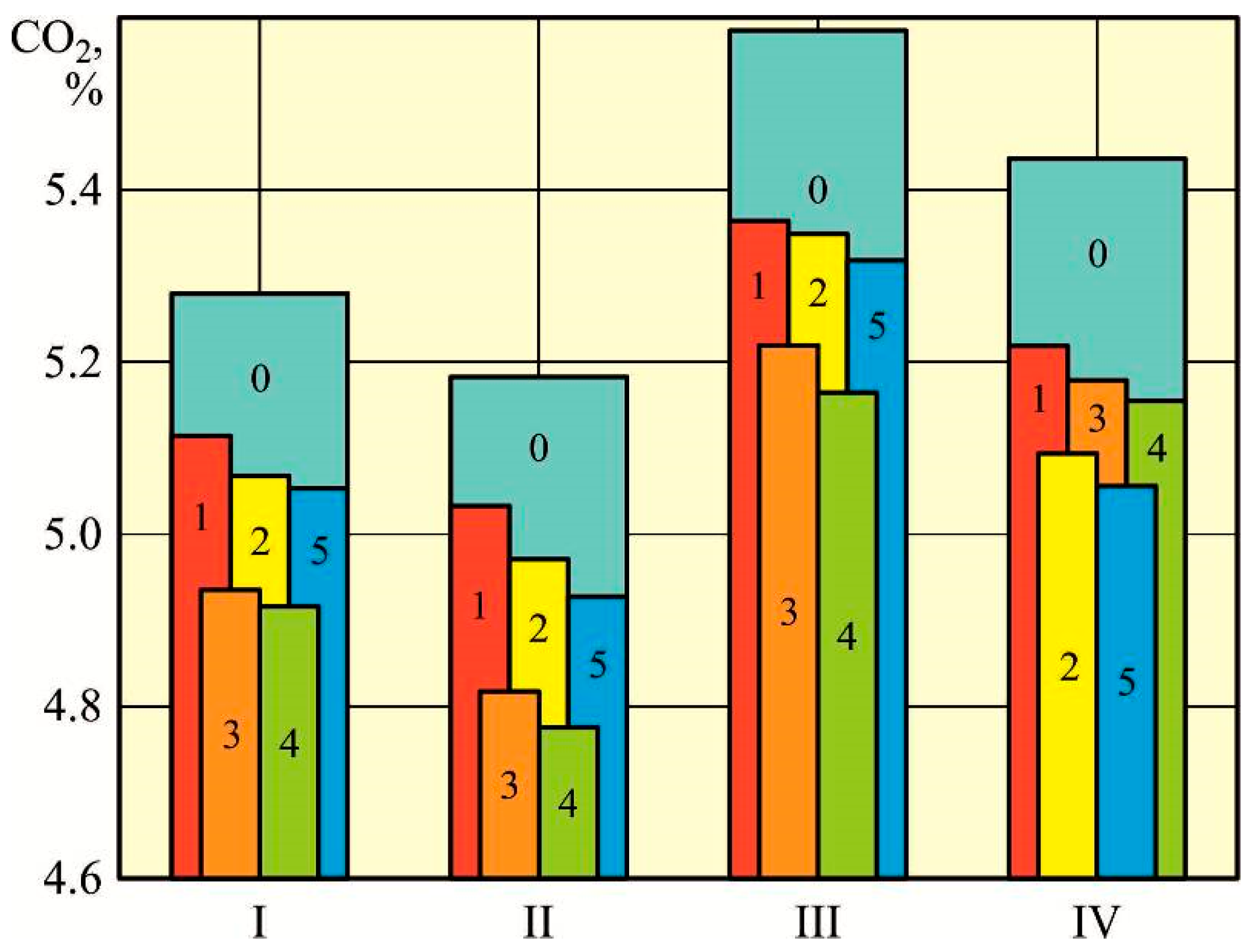 Energies 18 04756 g015