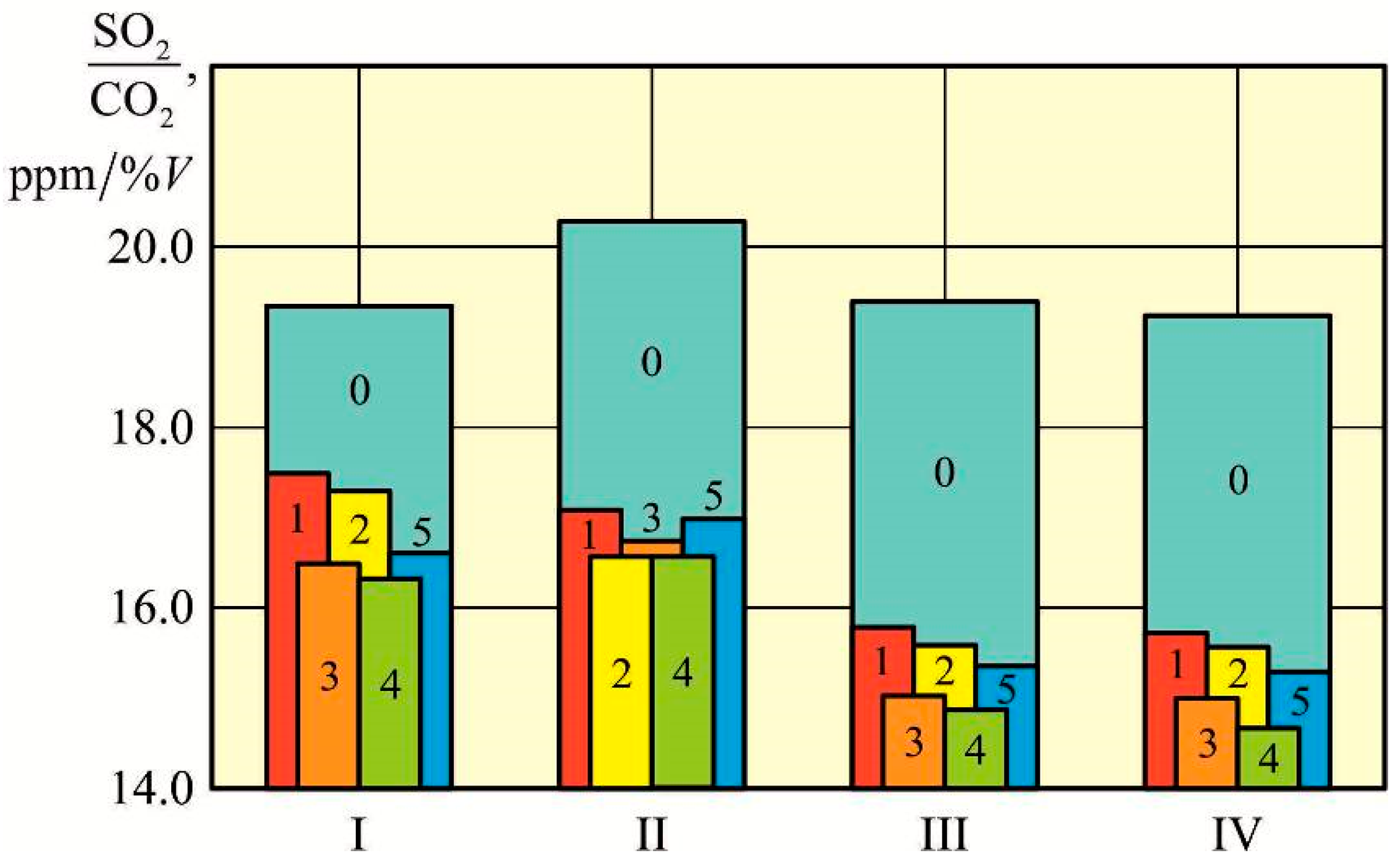 Energies 18 04756 g017