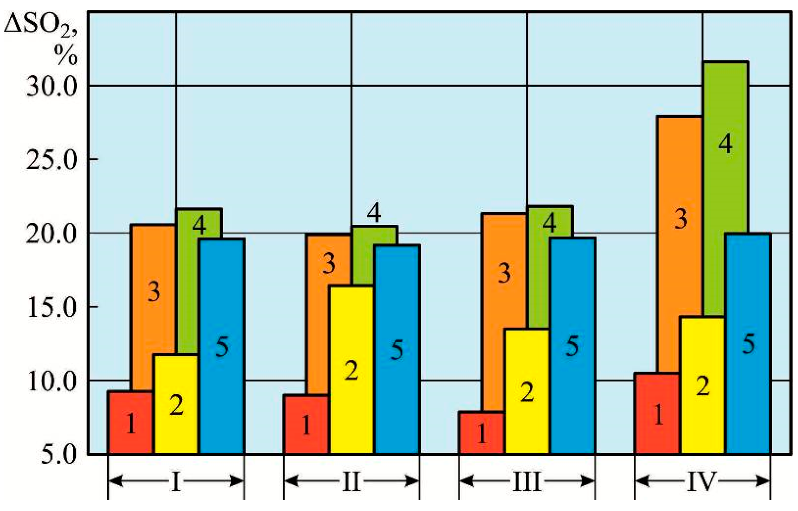Energies 18 04756 g019