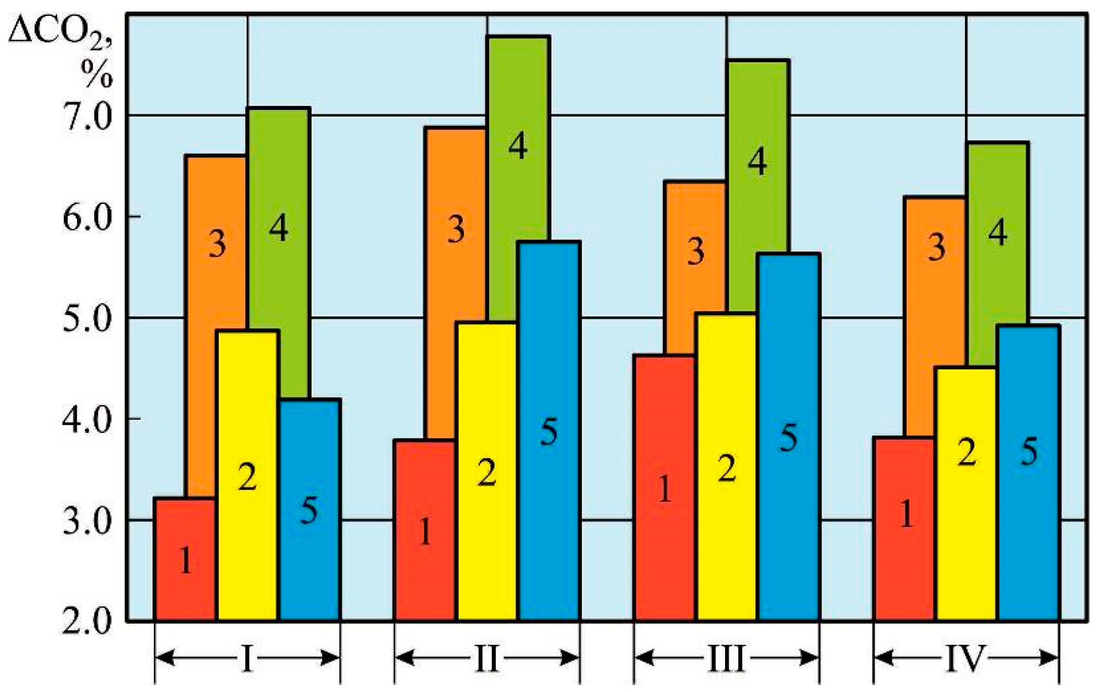 Energies 18 04756 g021