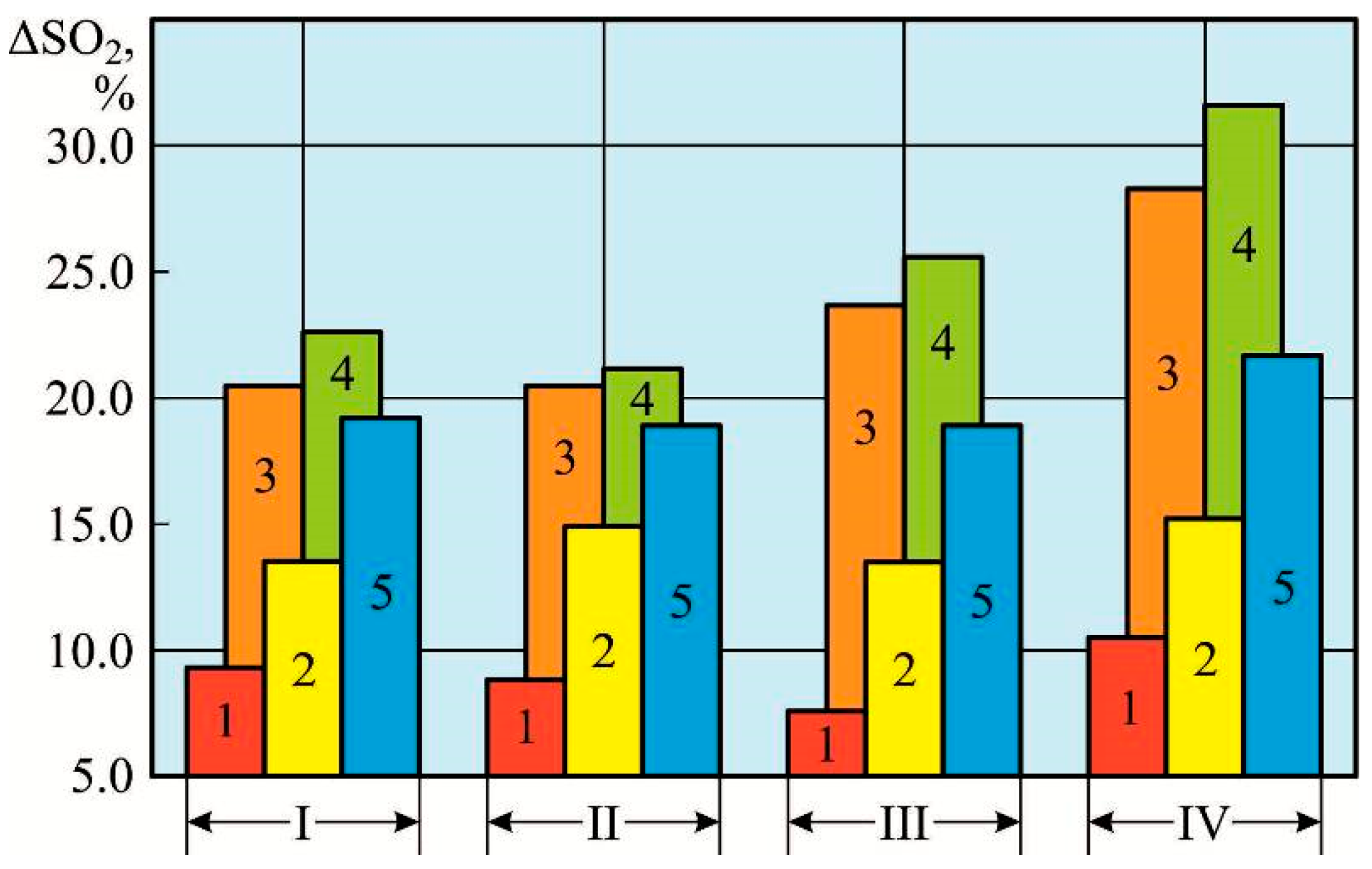 Energies 18 04756 g022