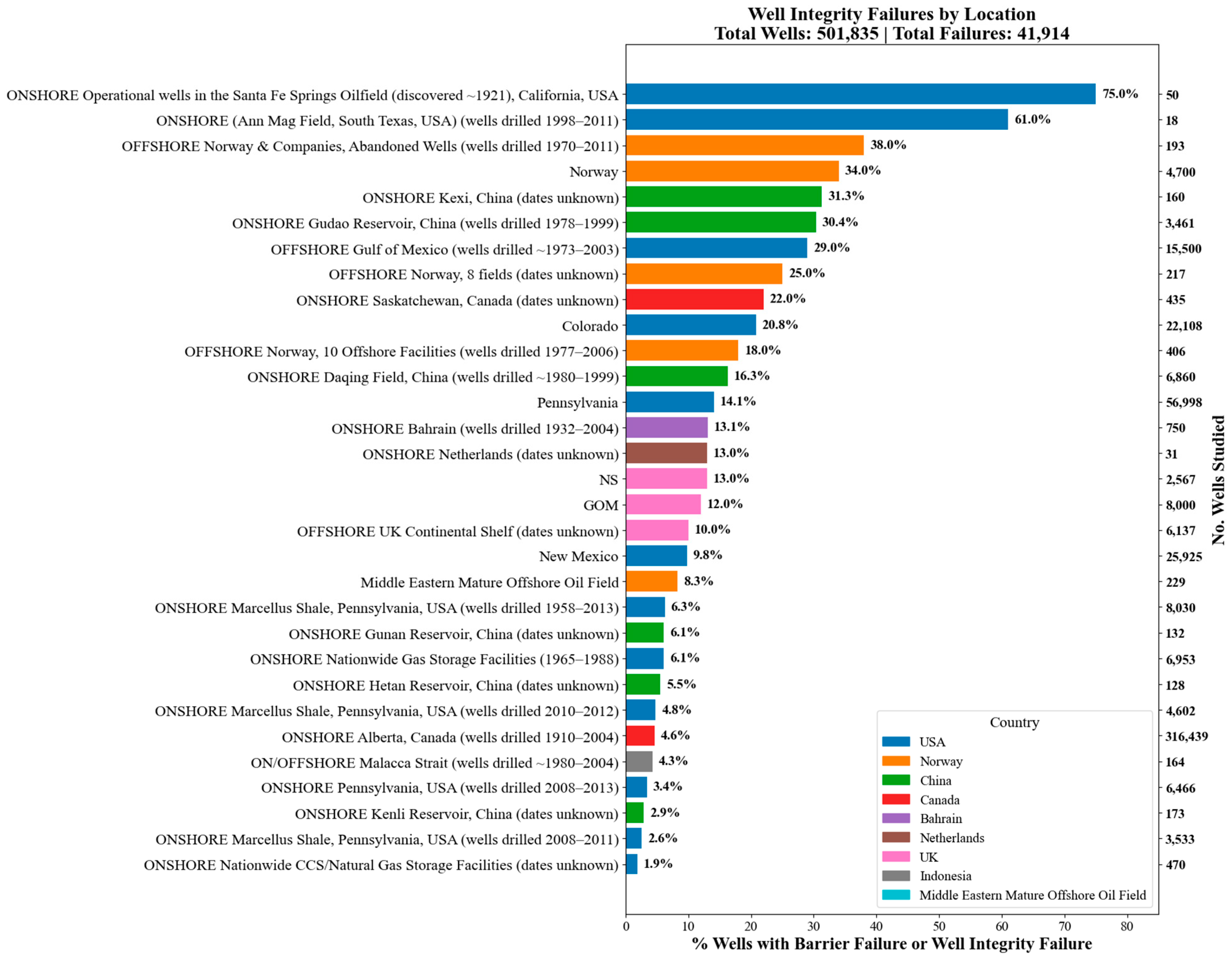 Energies 18 04757 g001