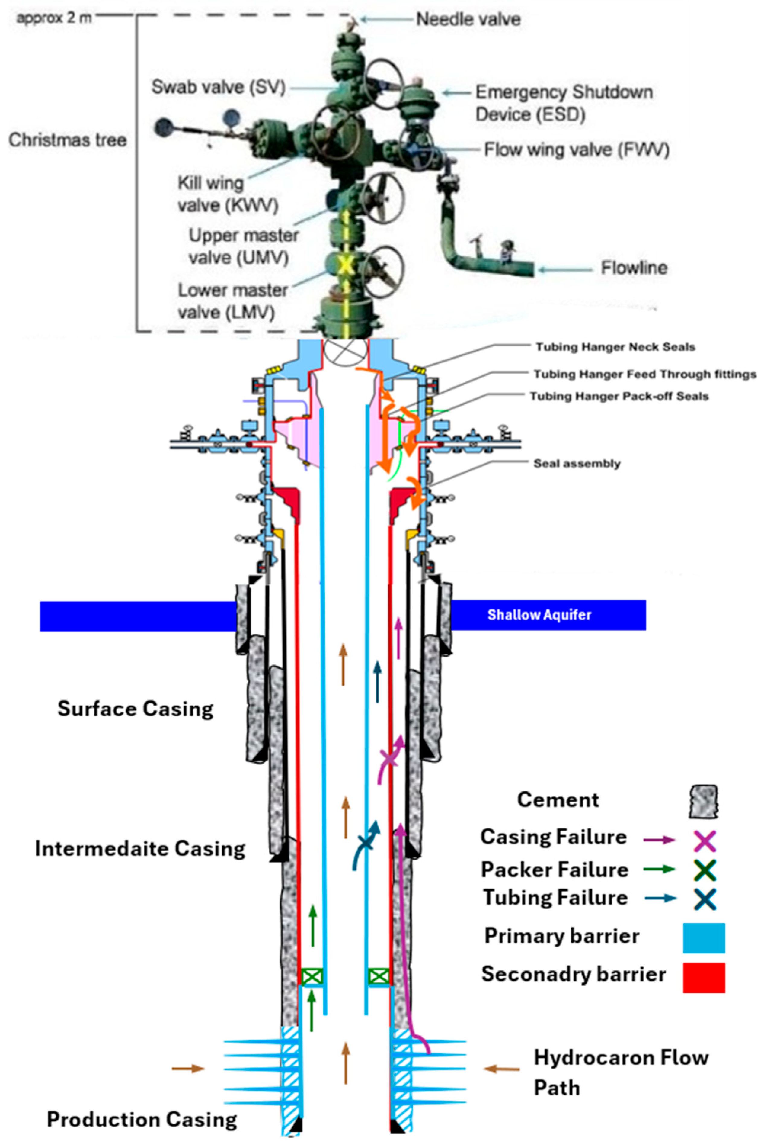 Energies 18 04757 g002
