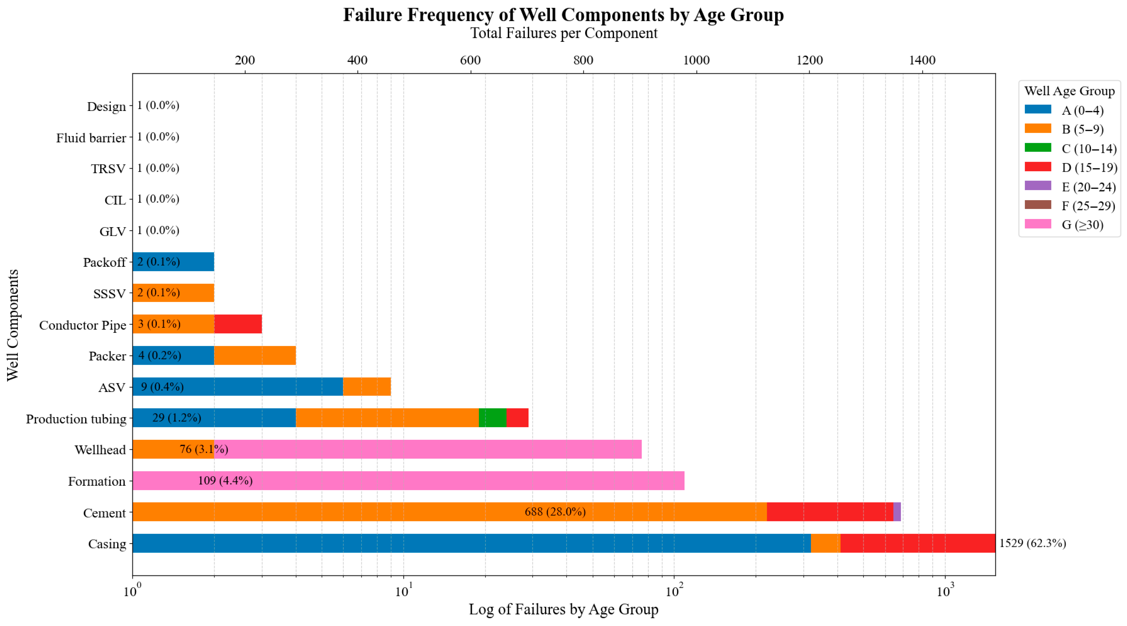 Energies 18 04757 g004