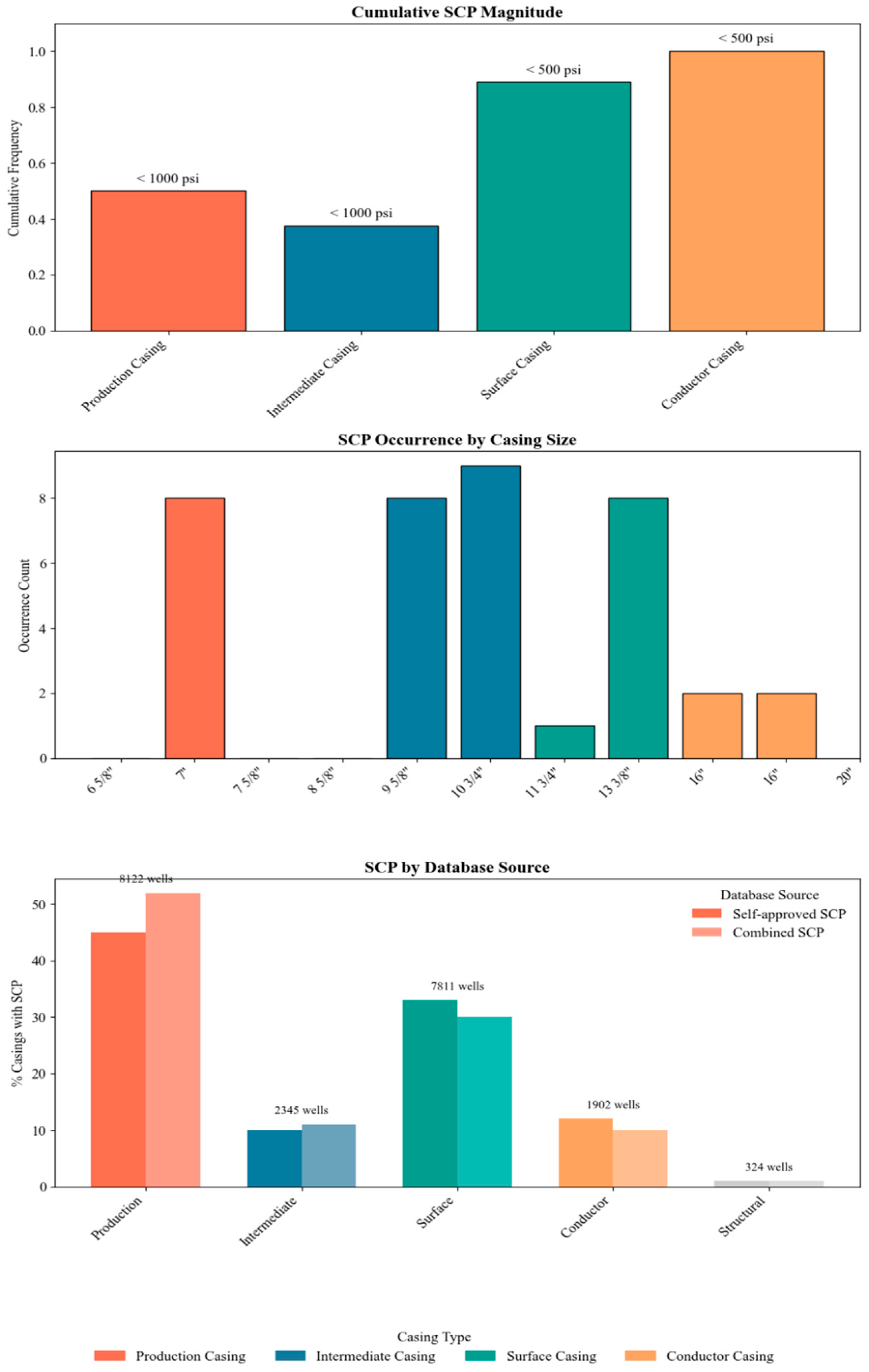 Energies 18 04757 g007