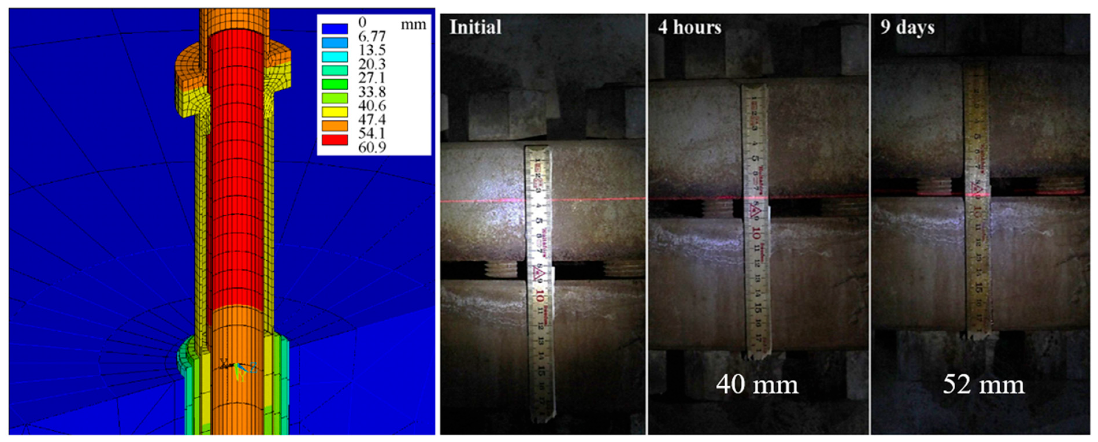 Energies 18 04757 g008