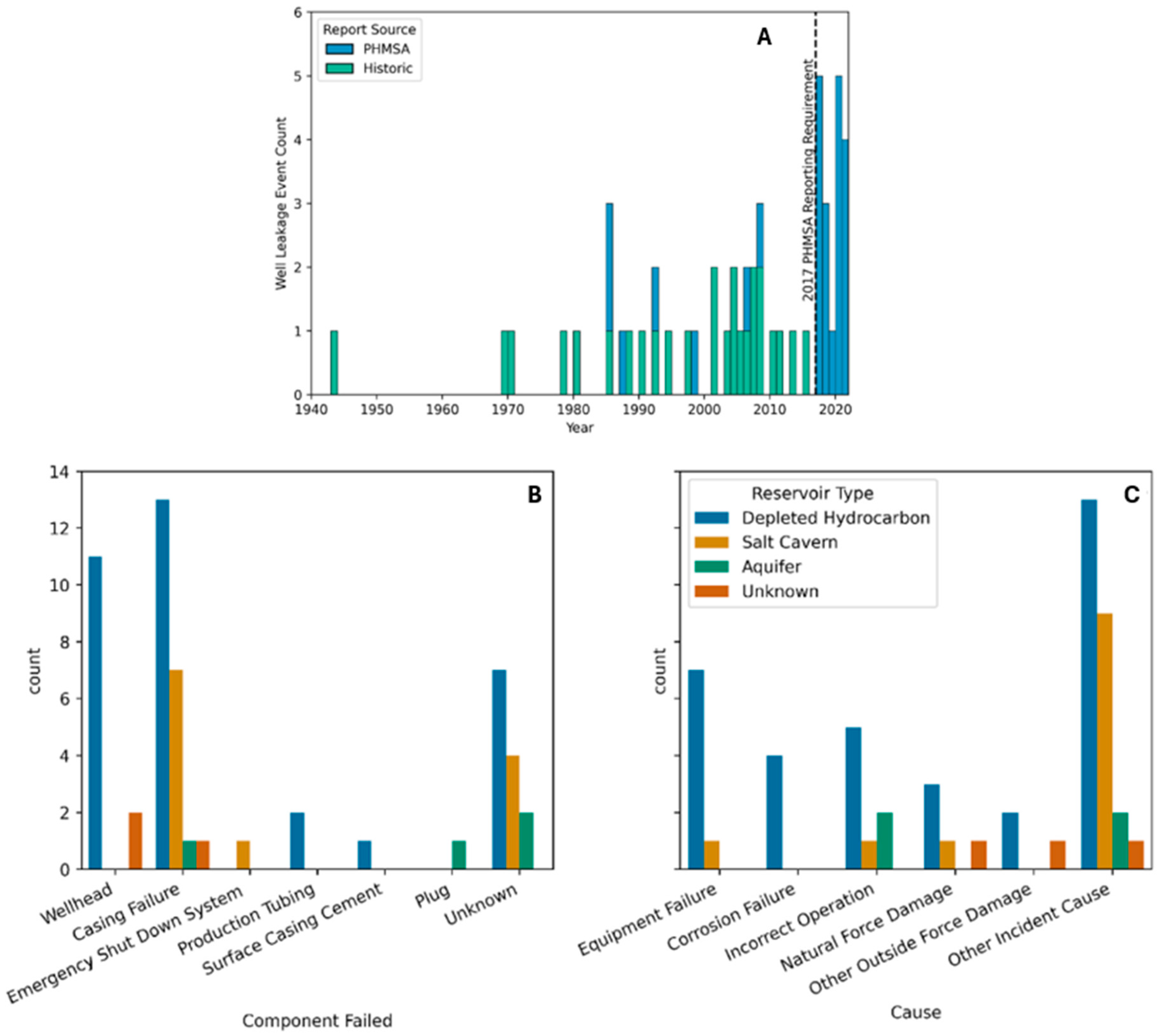 Energies 18 04757 g025