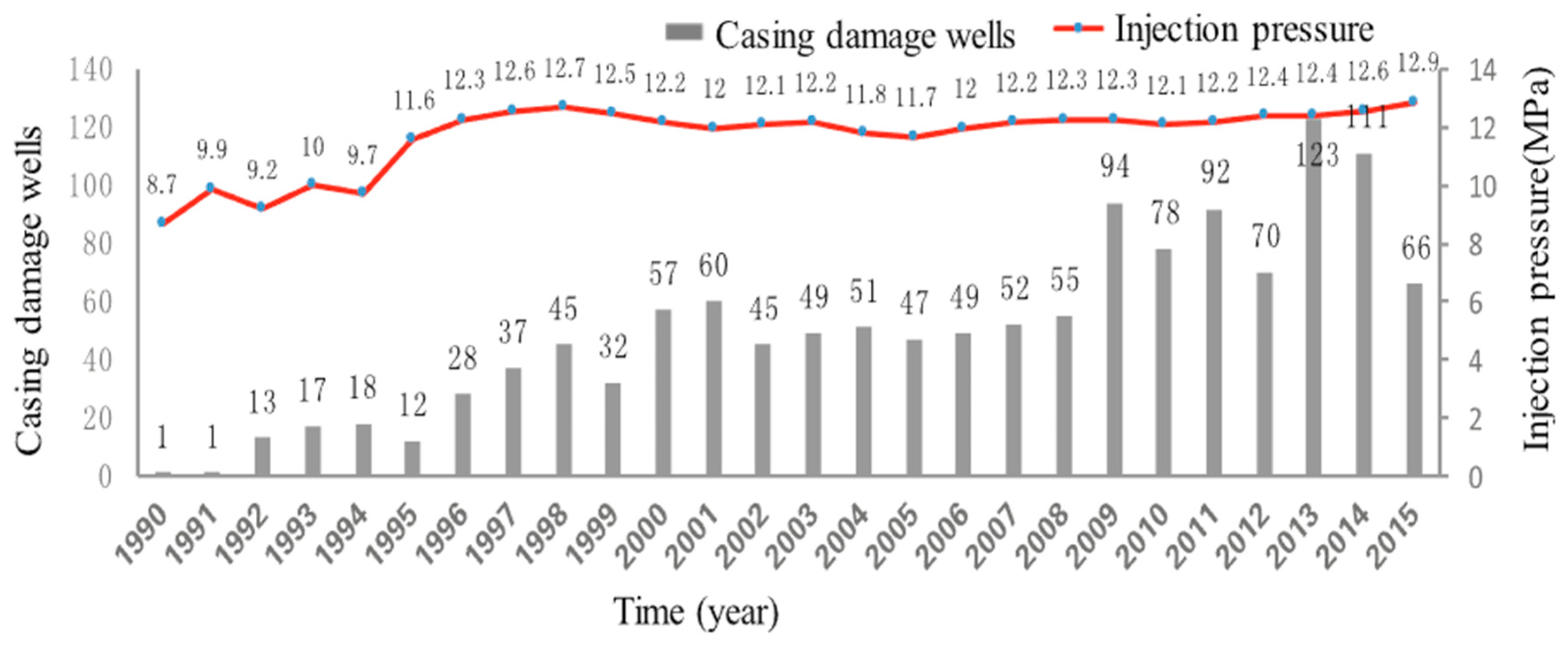 Energies 18 04757 g027