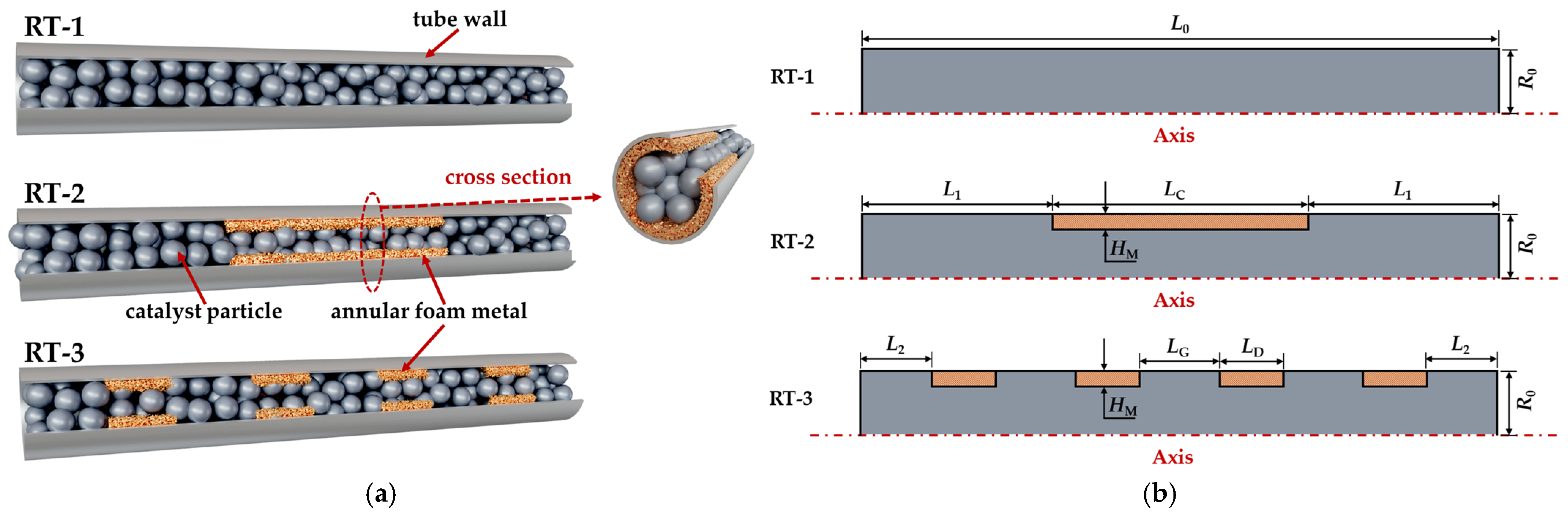 Energies 18 04758 g001 Energies 18 04758 g001