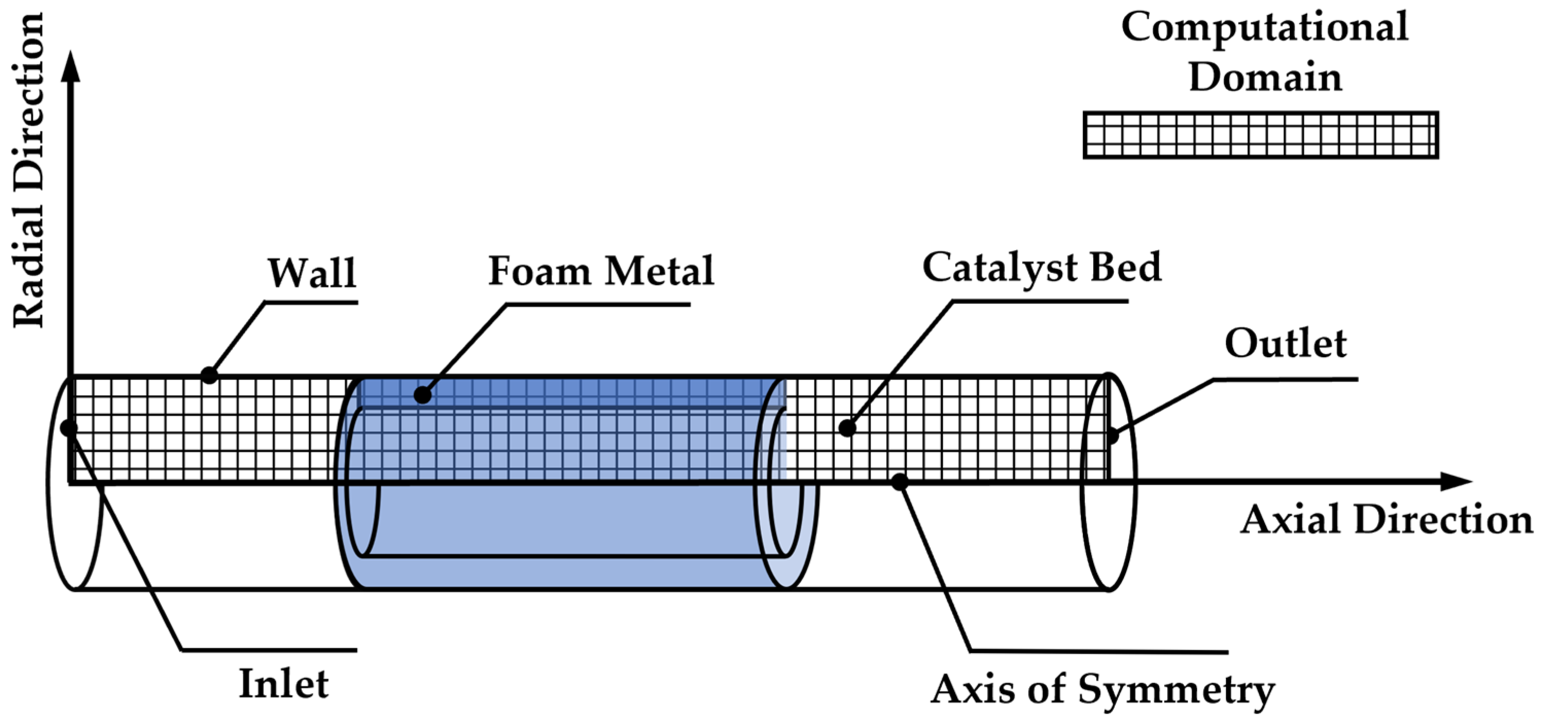 Energies 18 04758 g002 Energies 18 04758 g002