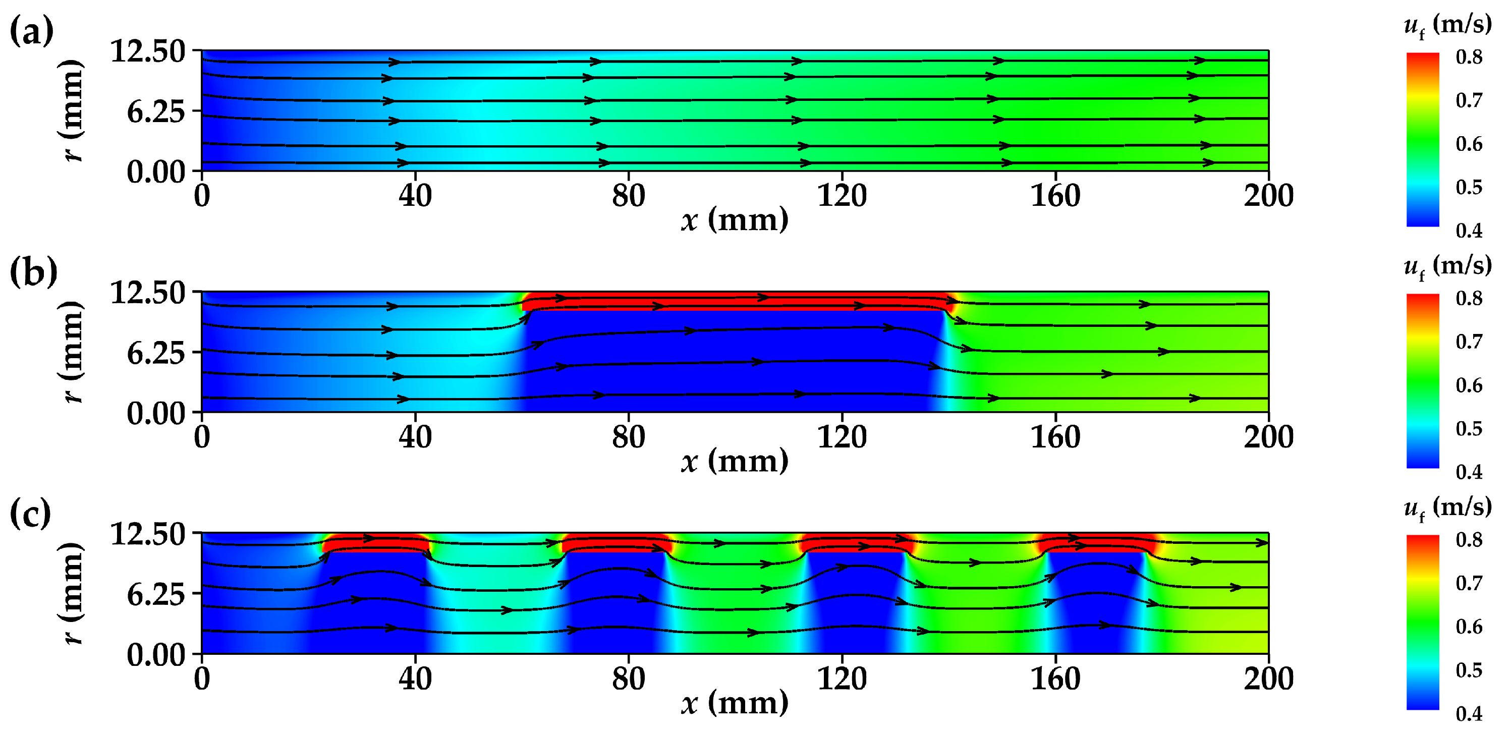 Energies 18 04758 g004 Energies 18 04758 g004