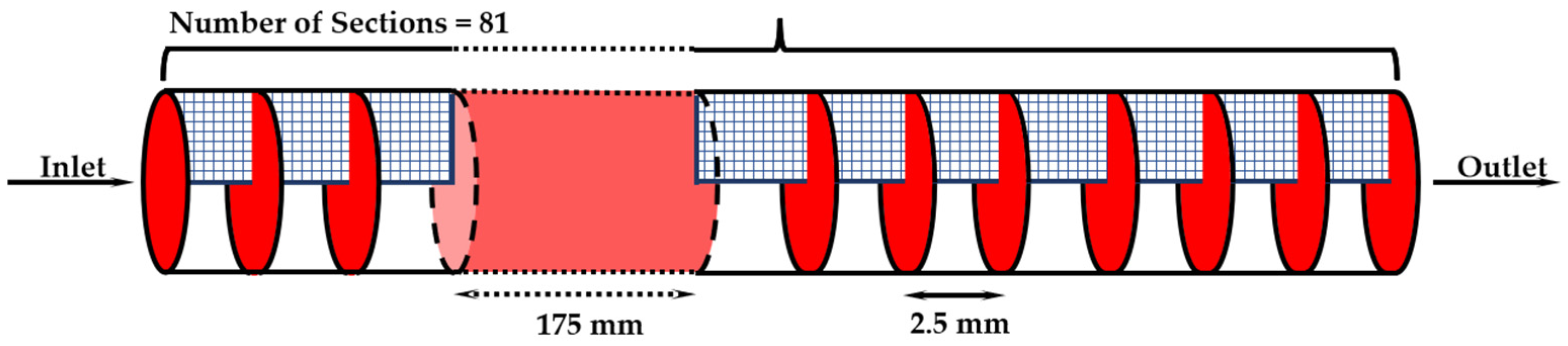Energies 18 04758 g005 Energies 18 04758 g005