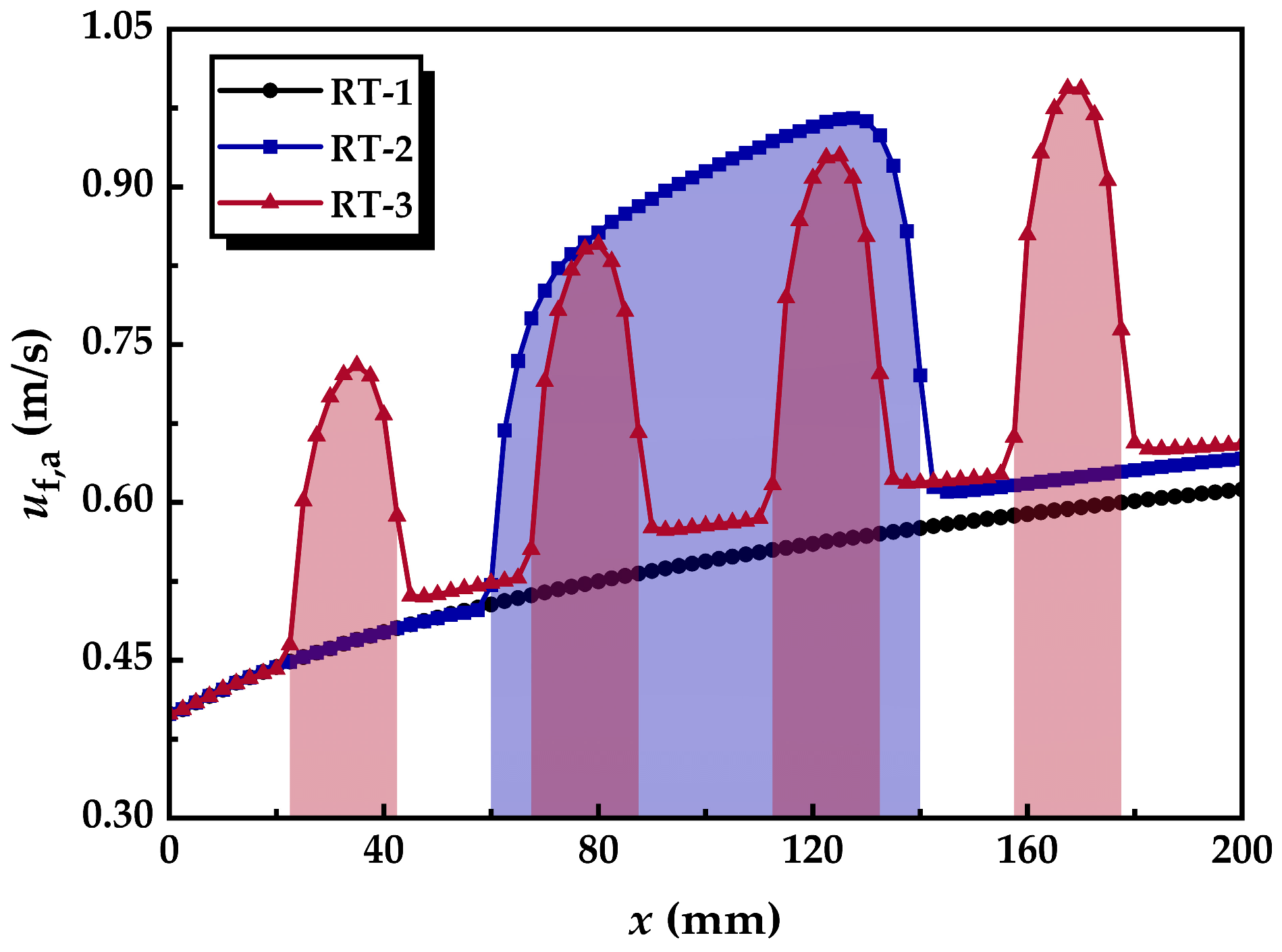 Energies 18 04758 g006 Energies 18 04758 g006