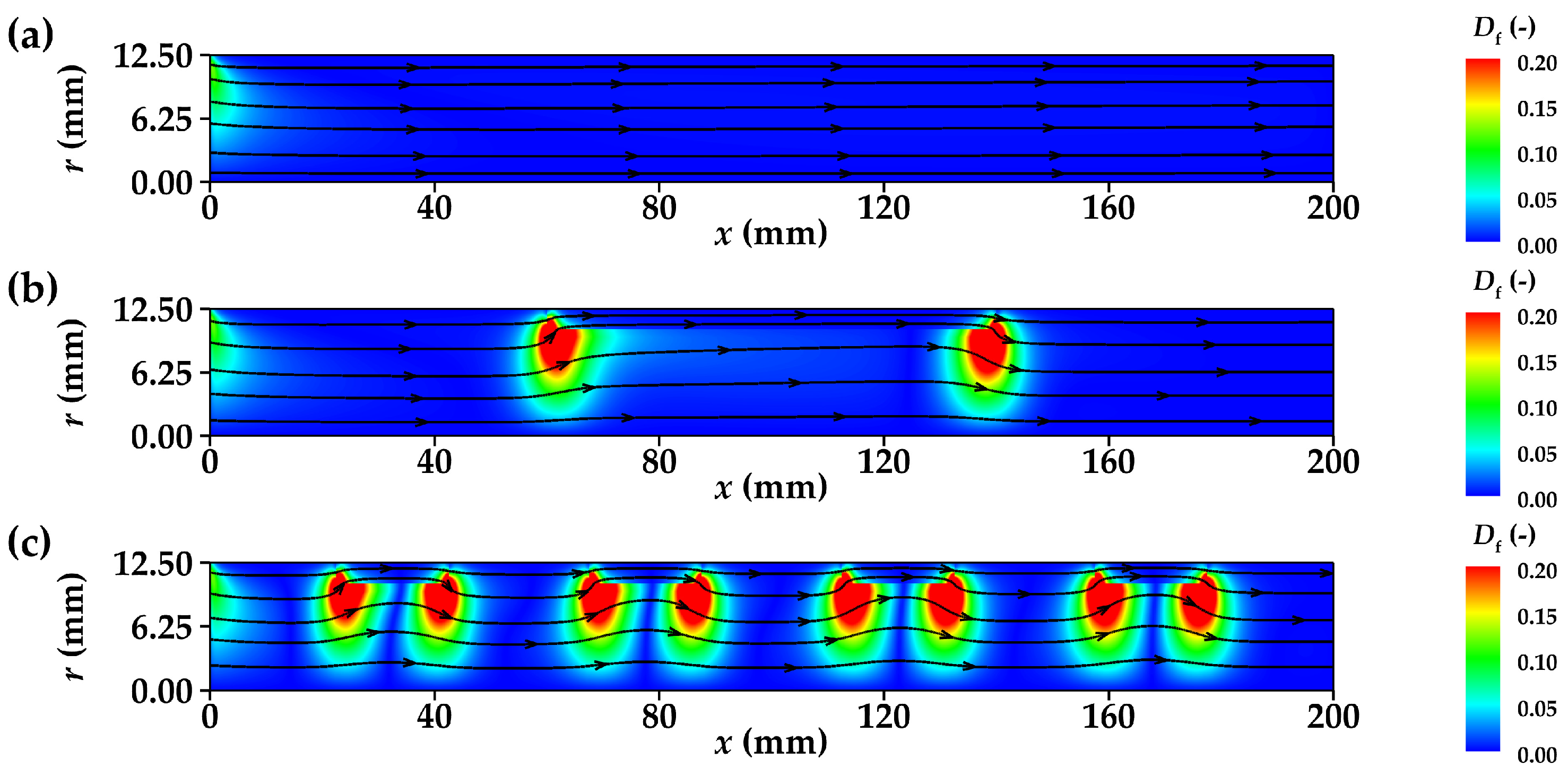 Energies 18 04758 g007 Energies 18 04758 g007