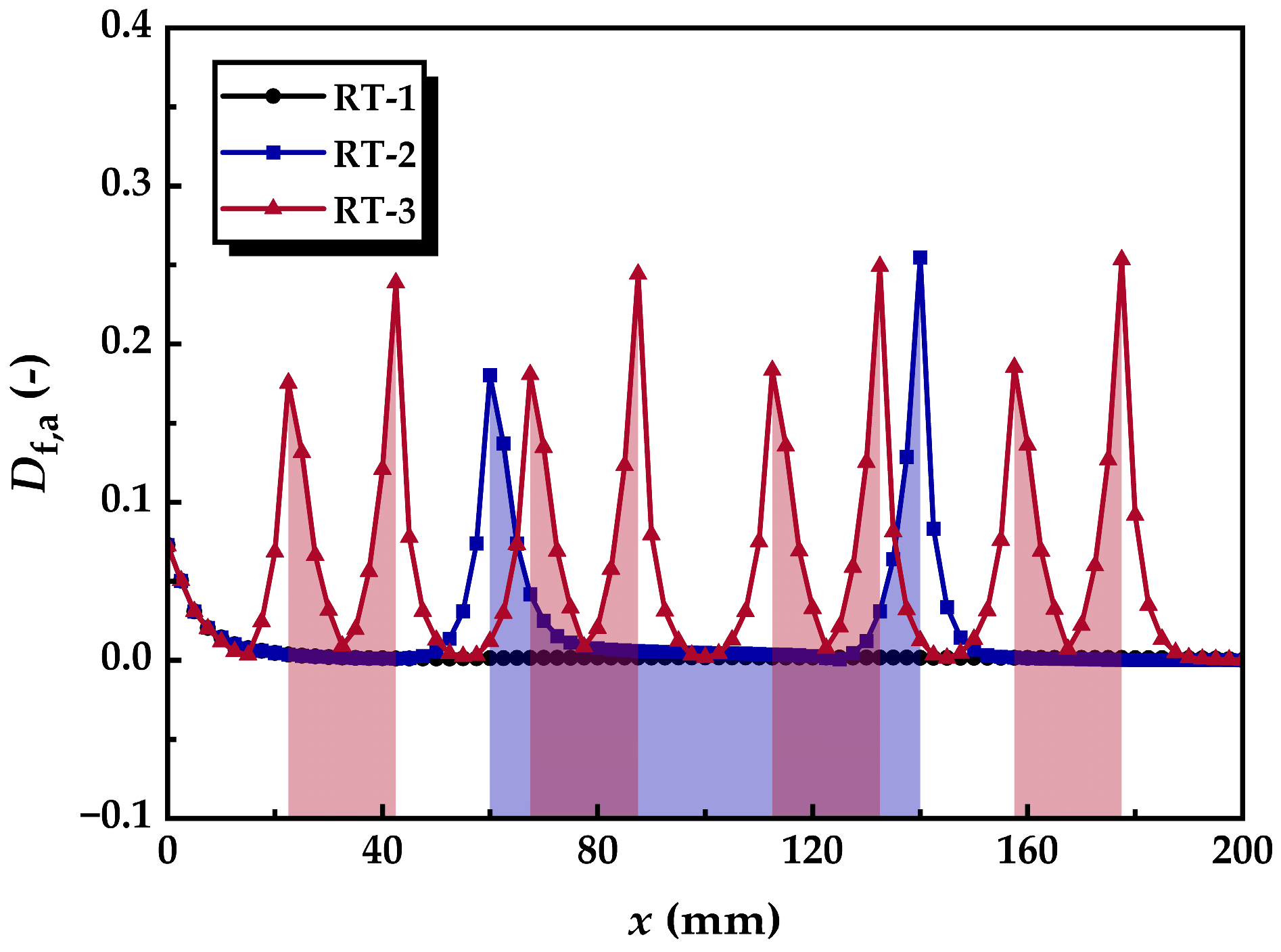 Energies 18 04758 g008 Energies 18 04758 g008