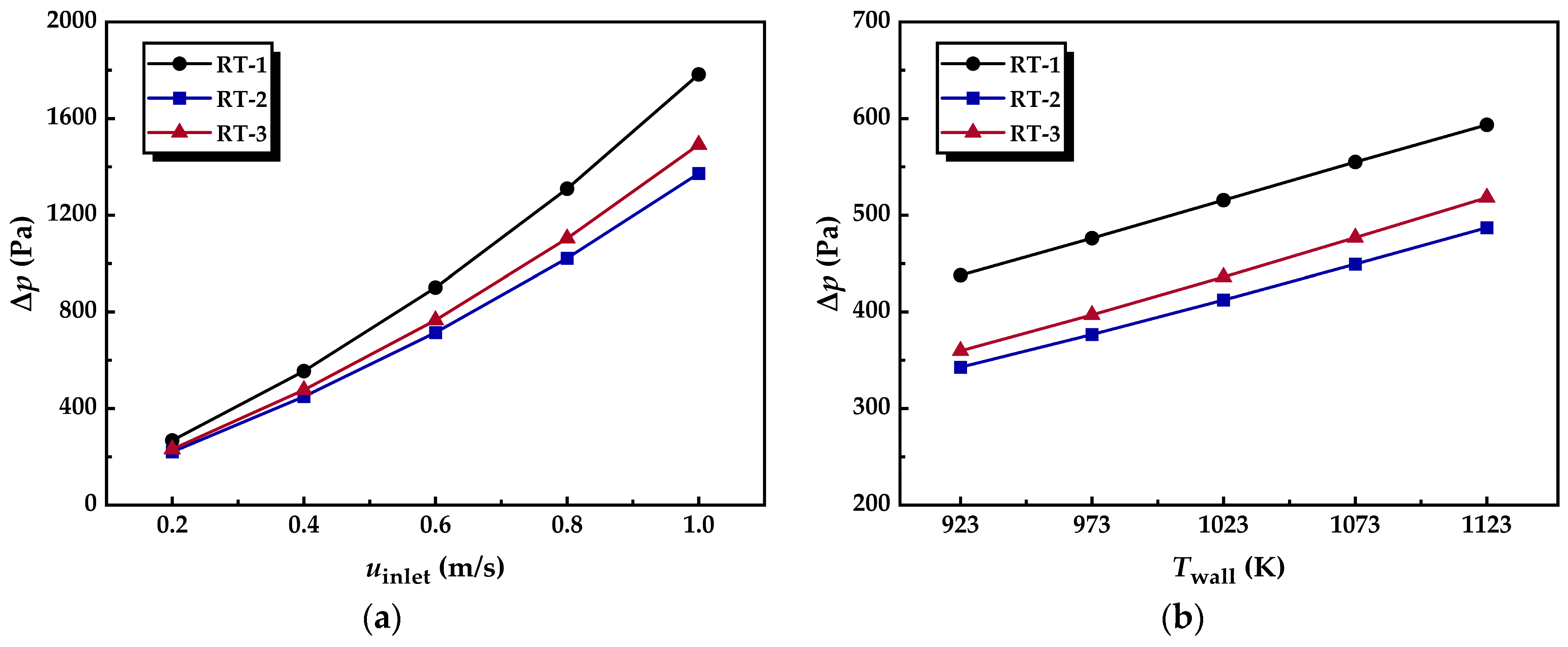 Energies 18 04758 g009 Energies 18 04758 g009