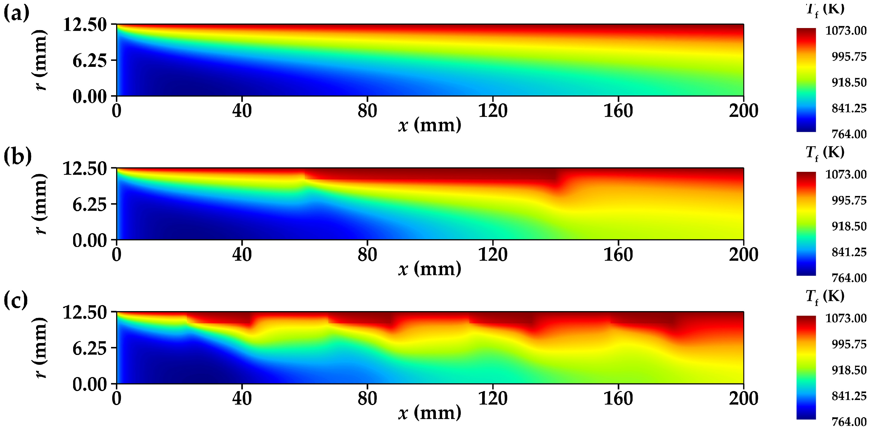 Energies 18 04758 g010 Energies 18 04758 g010