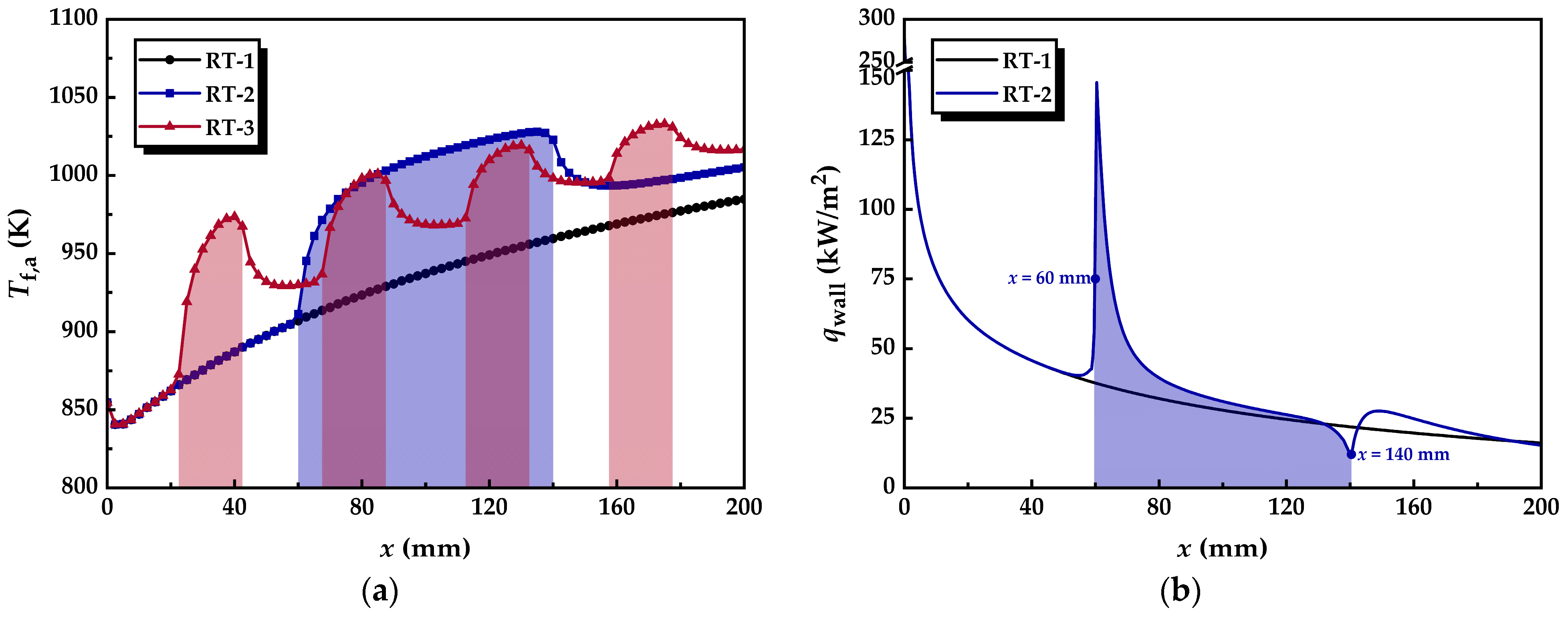 Energies 18 04758 g011 Energies 18 04758 g011