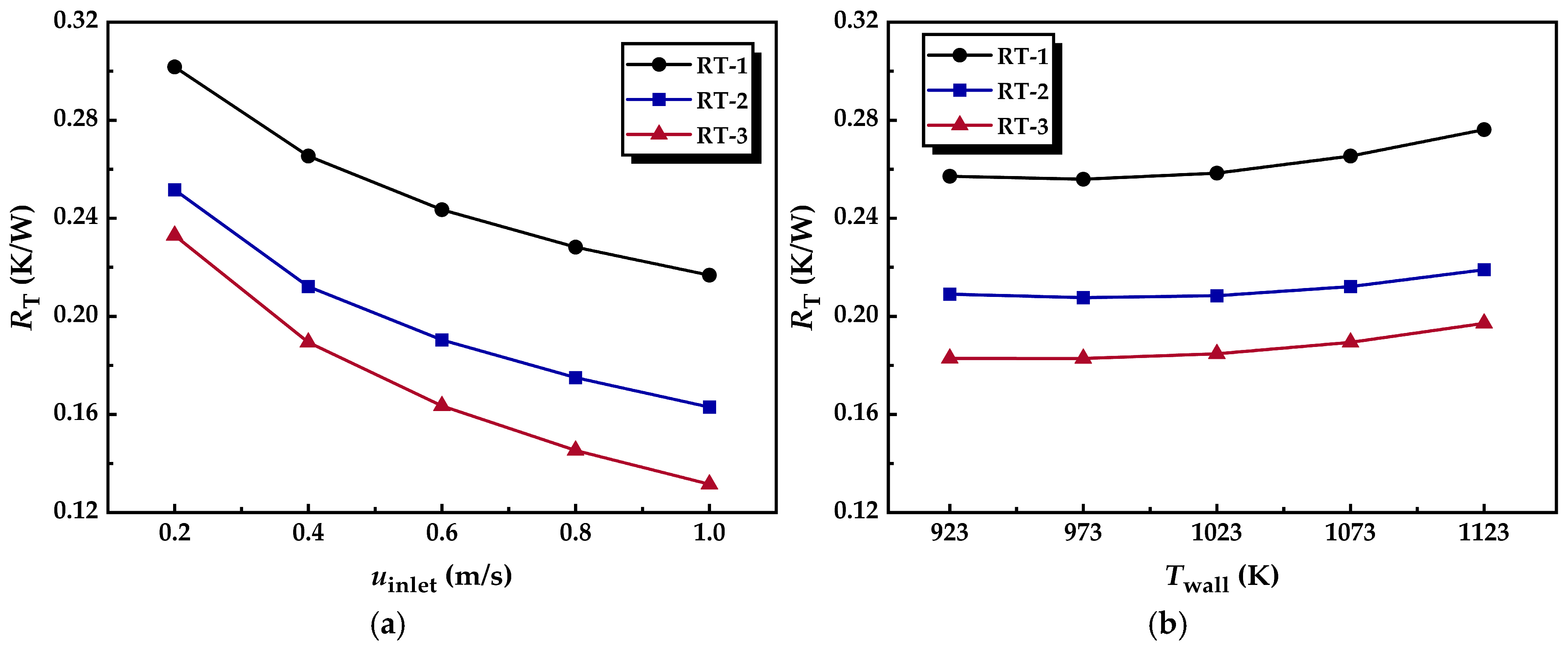 Energies 18 04758 g012 Energies 18 04758 g012