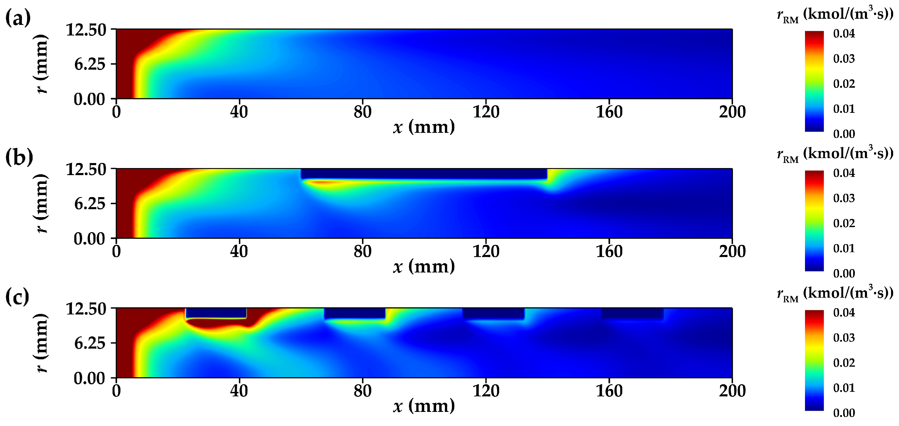 Energies 18 04758 g015 Energies 18 04758 g015