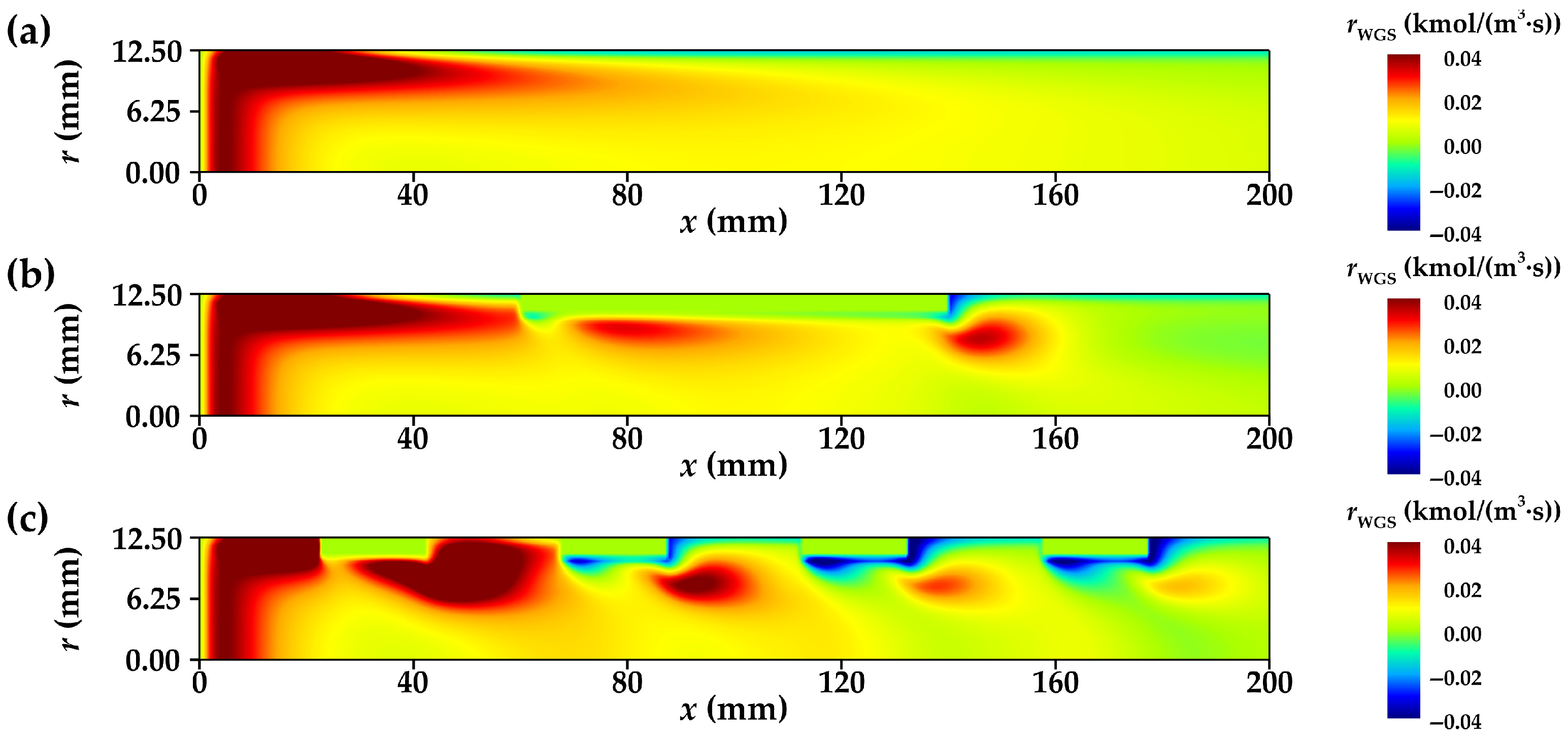Energies 18 04758 g016 Energies 18 04758 g016