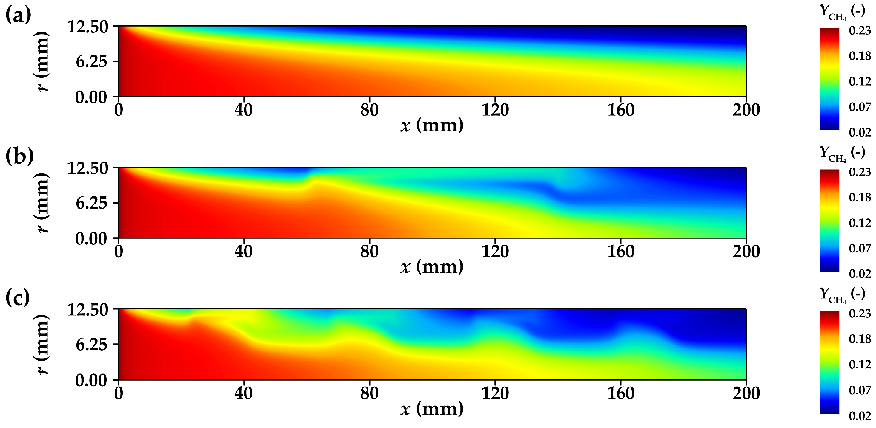 Energies 18 04758 g017 Energies 18 04758 g017