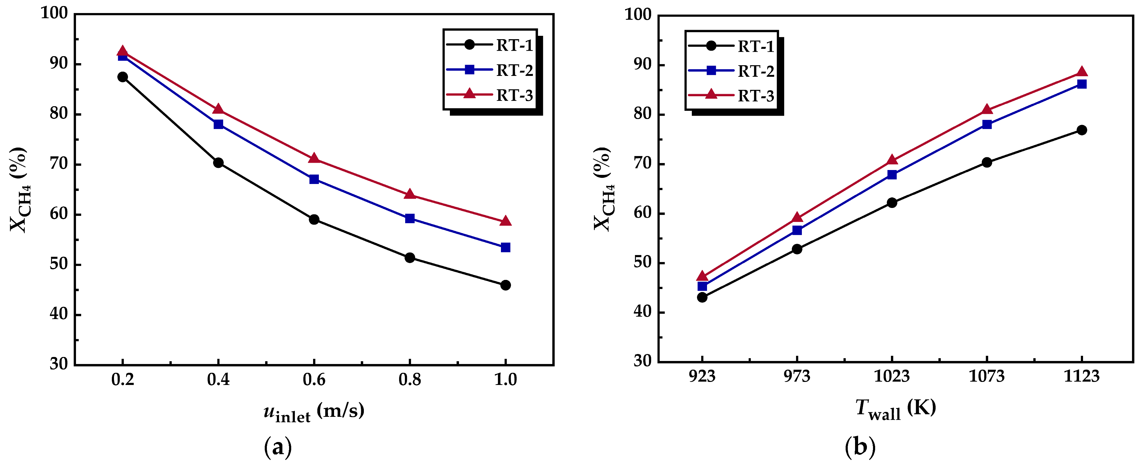 Energies 18 04758 g019 Energies 18 04758 g019