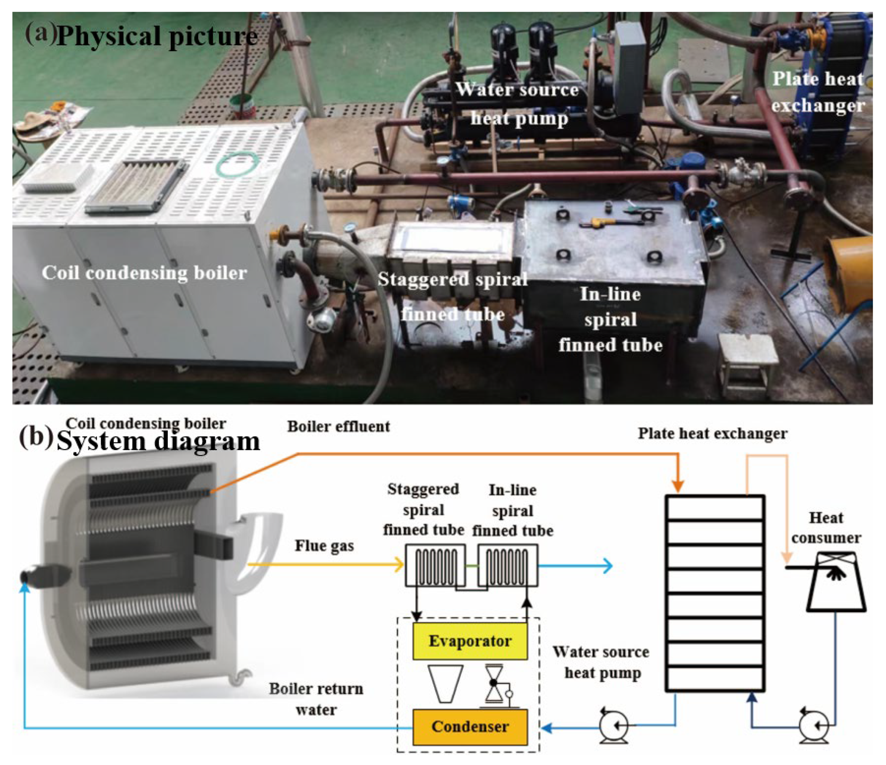Energies 18 04762 g001