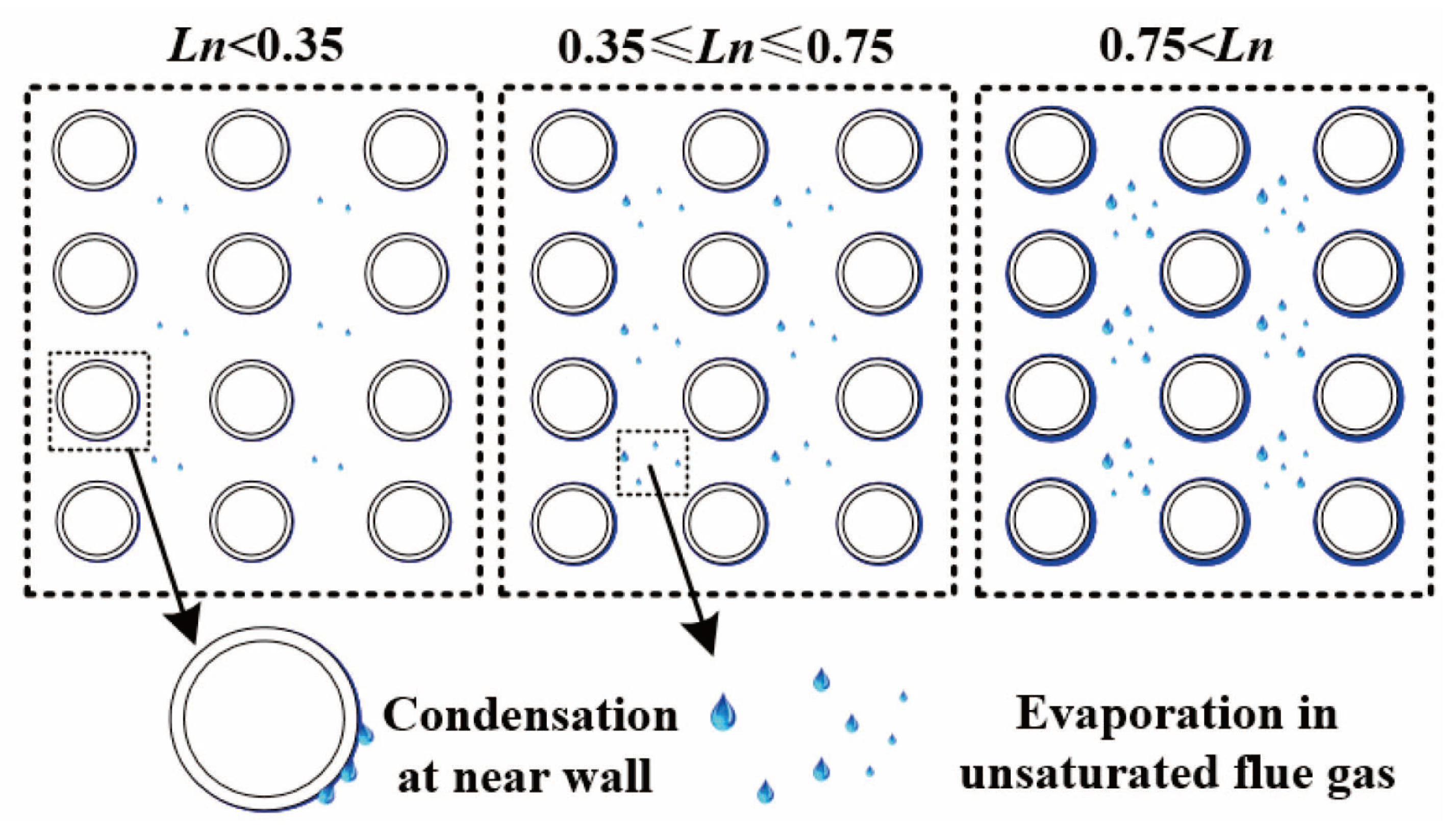Energies 18 04762 g002