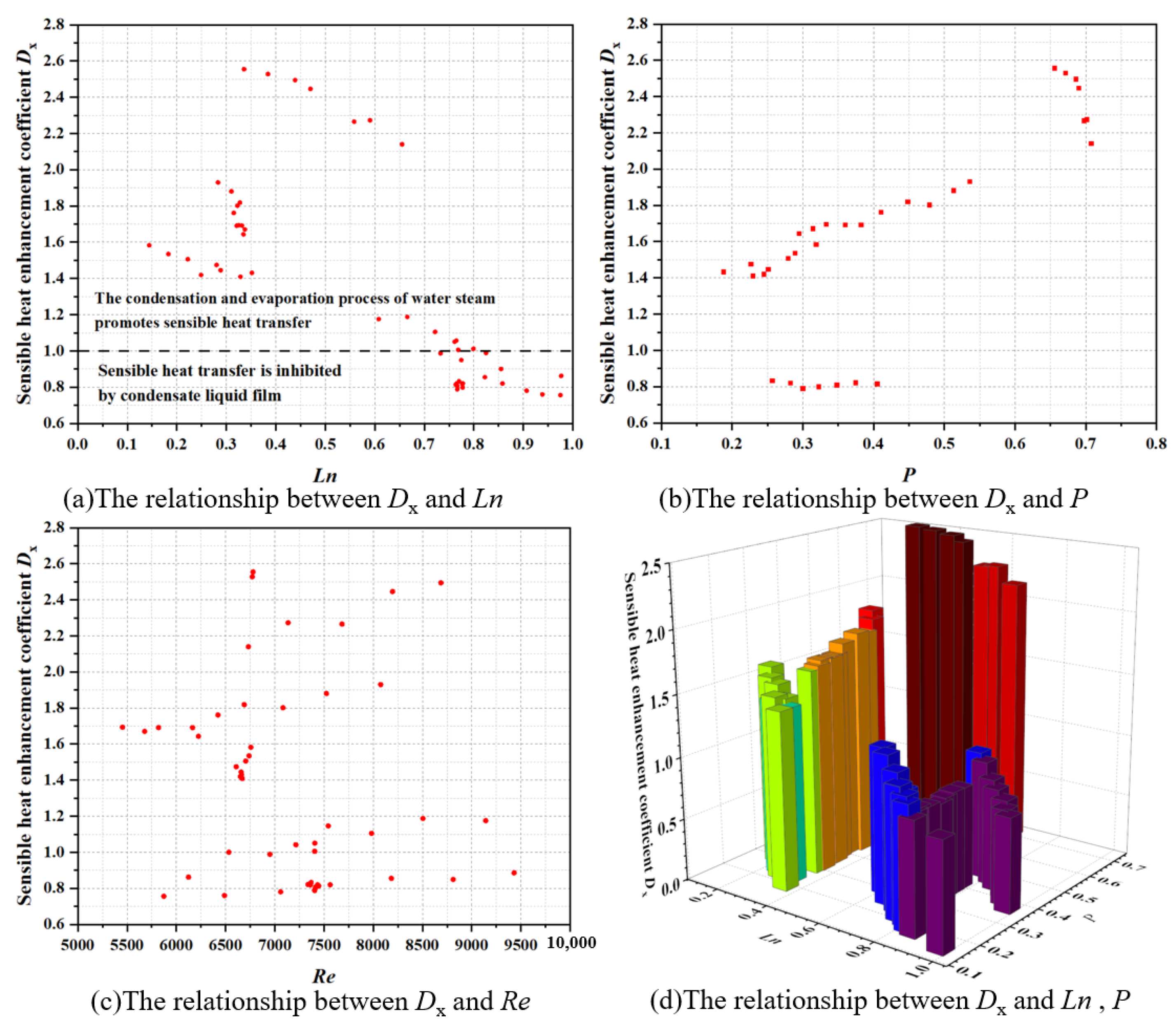 Energies 18 04762 g003