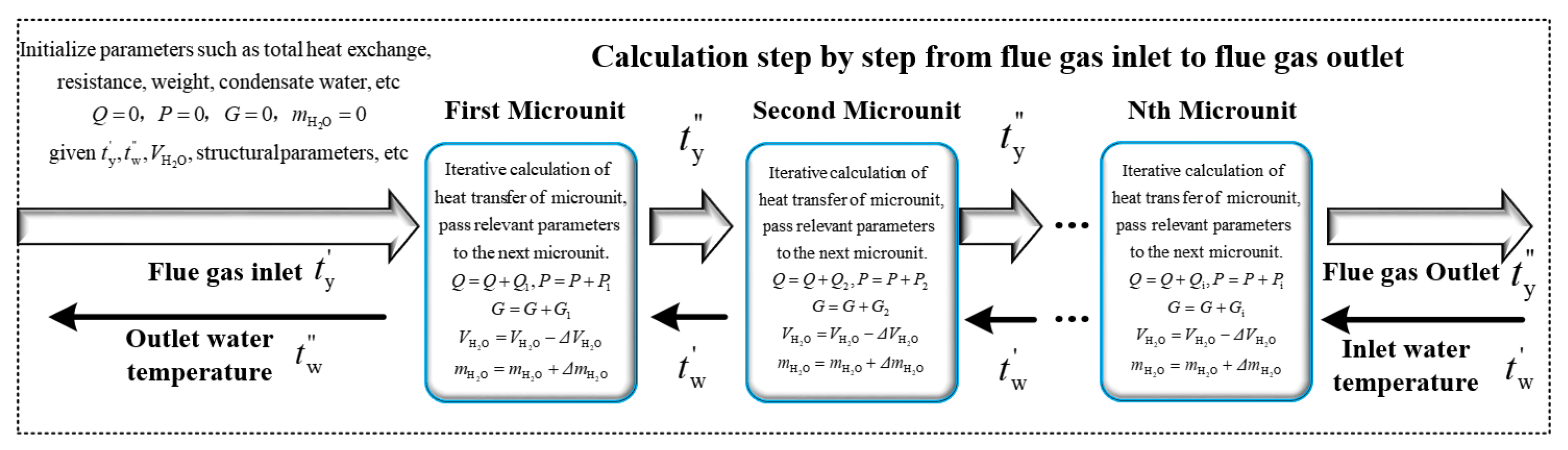 Energies 18 04762 g006