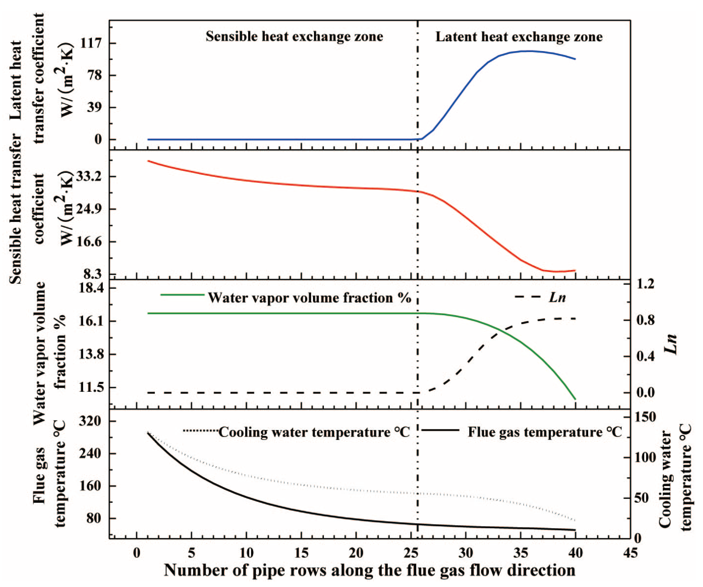 Energies 18 04762 g008