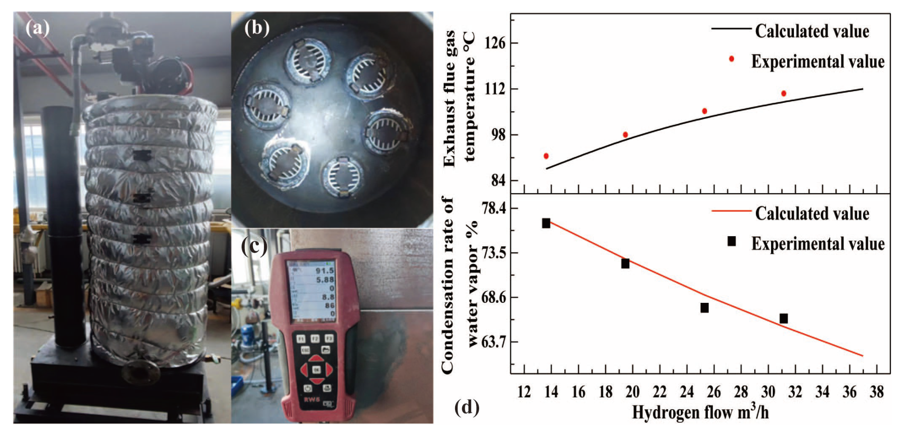 Energies 18 04762 g009