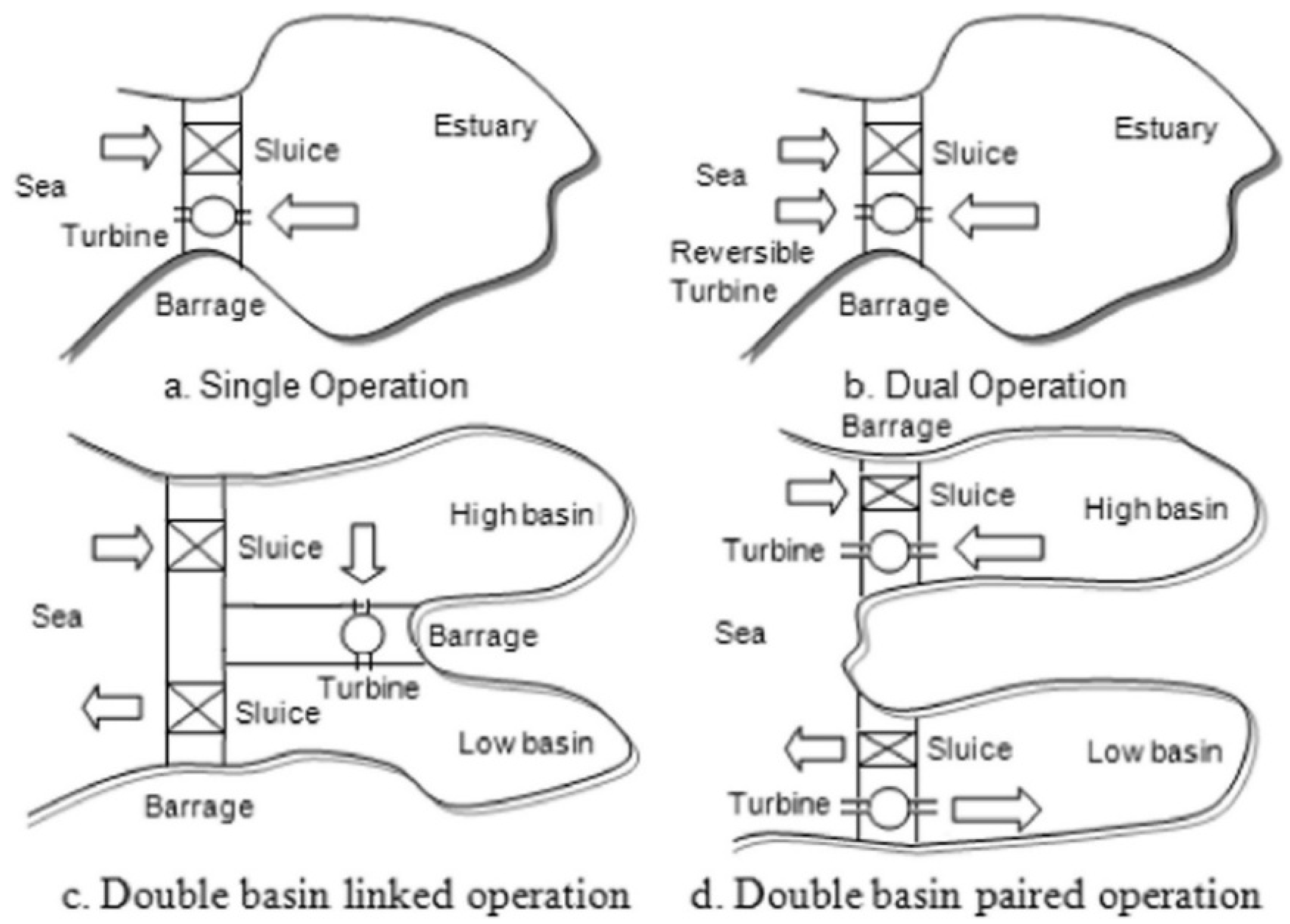 Energies 18 04763 g002
