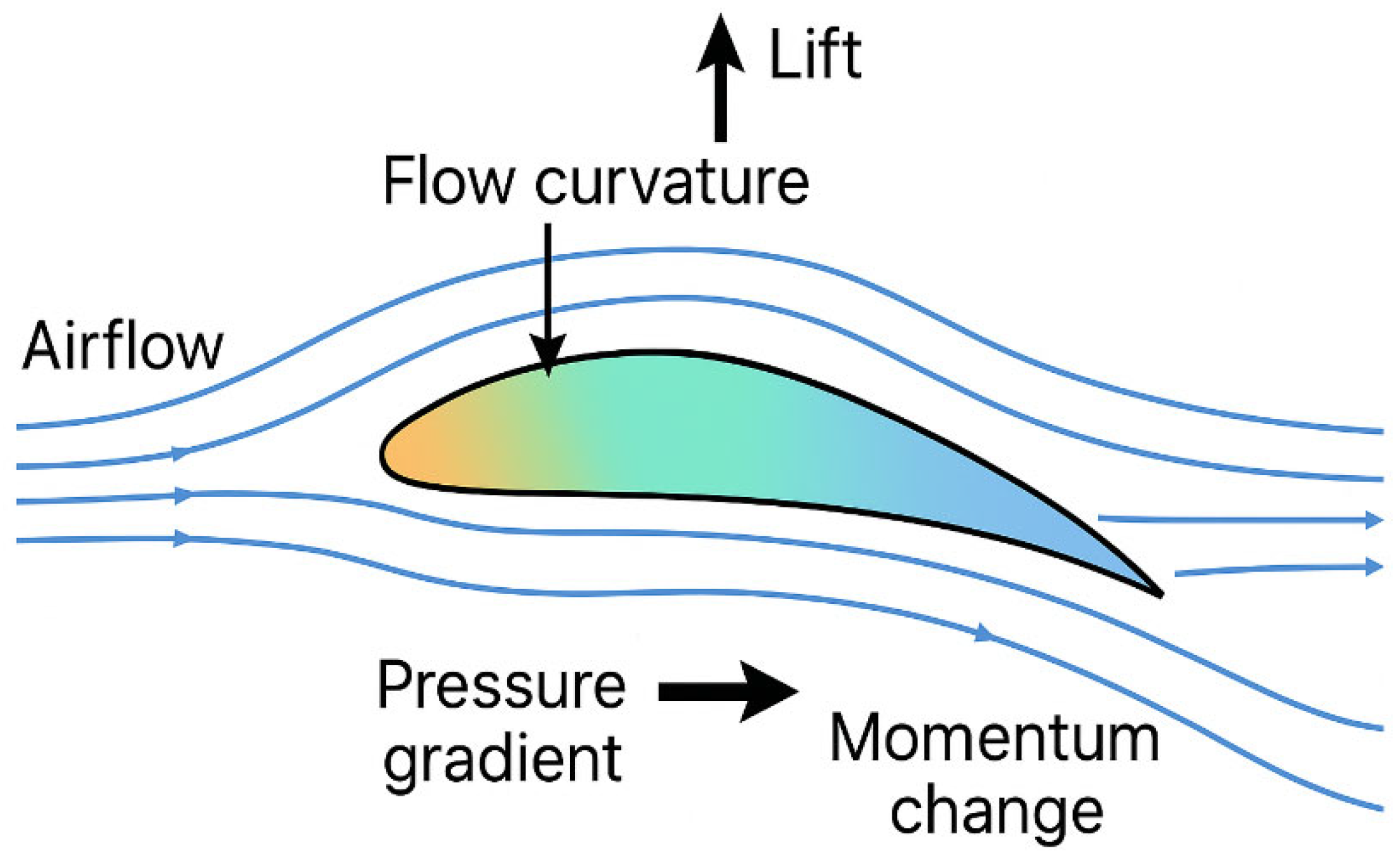 Energies 18 04763 g006