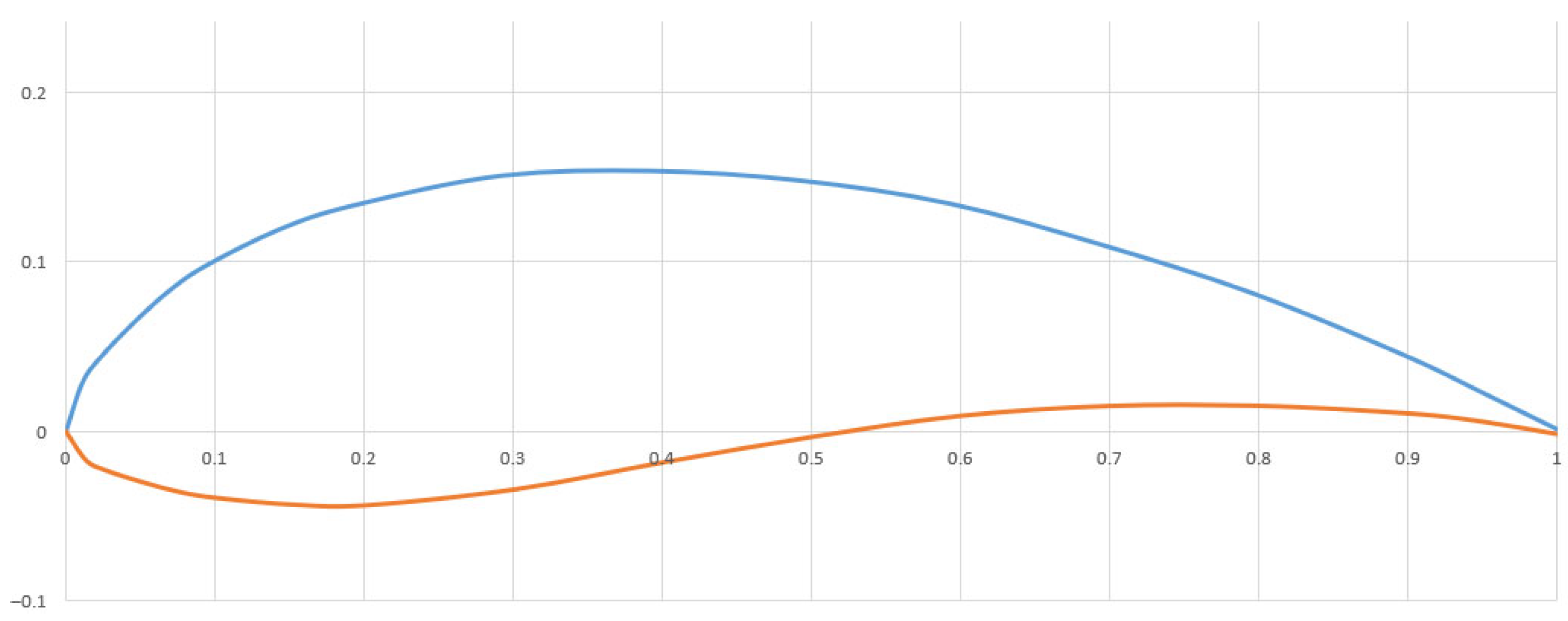 Energies 18 04763 g009