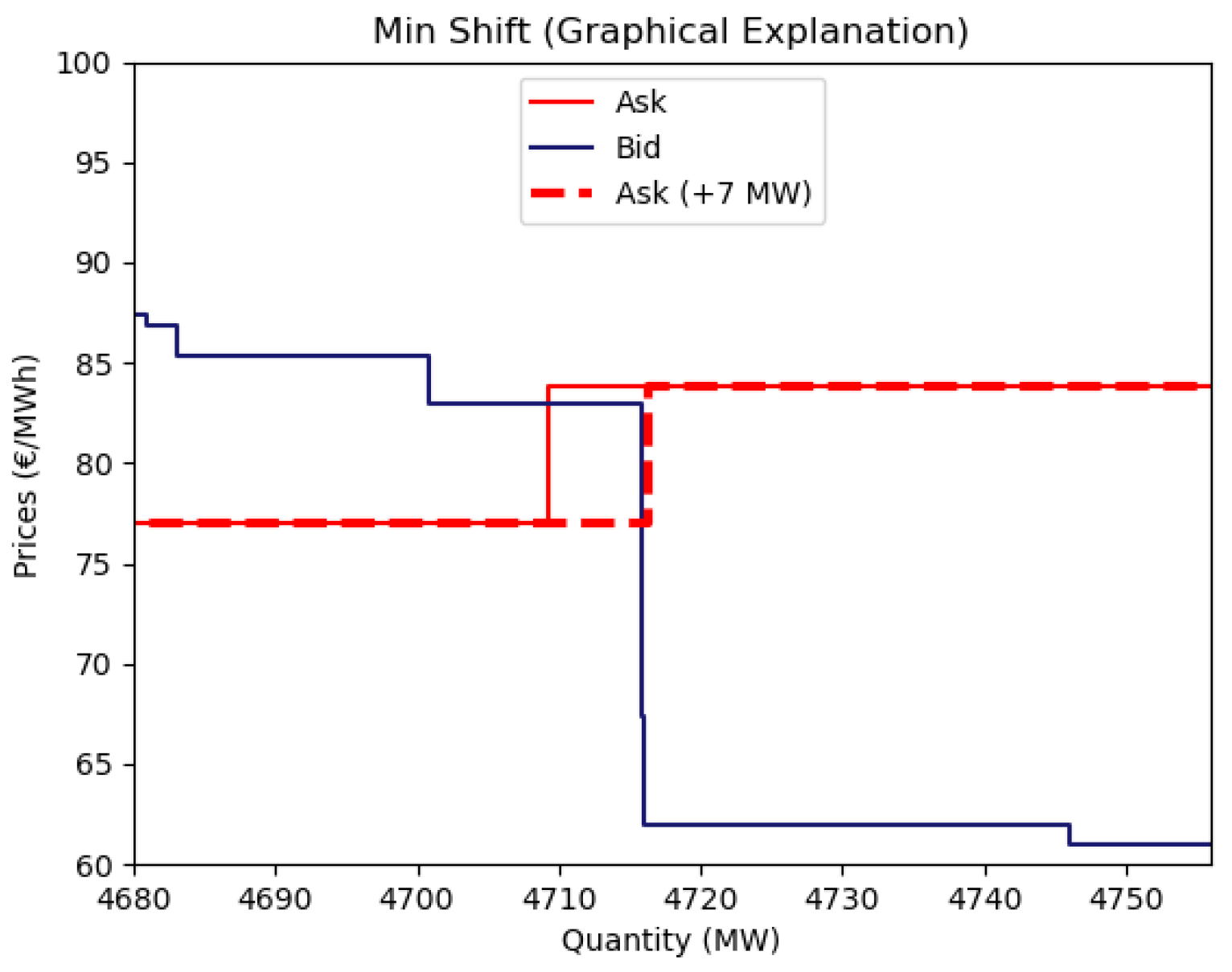 Energies 18 04764 g0a6 Energies 18 04764 g0a6