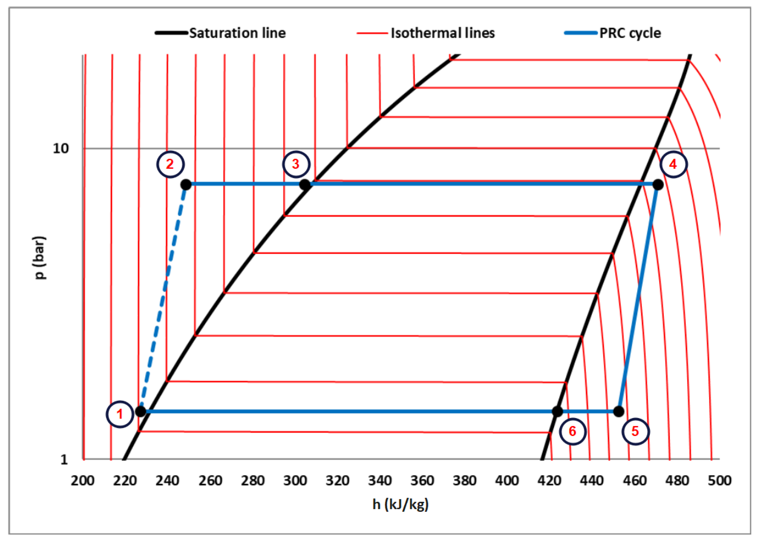 Energies 18 04766 g002