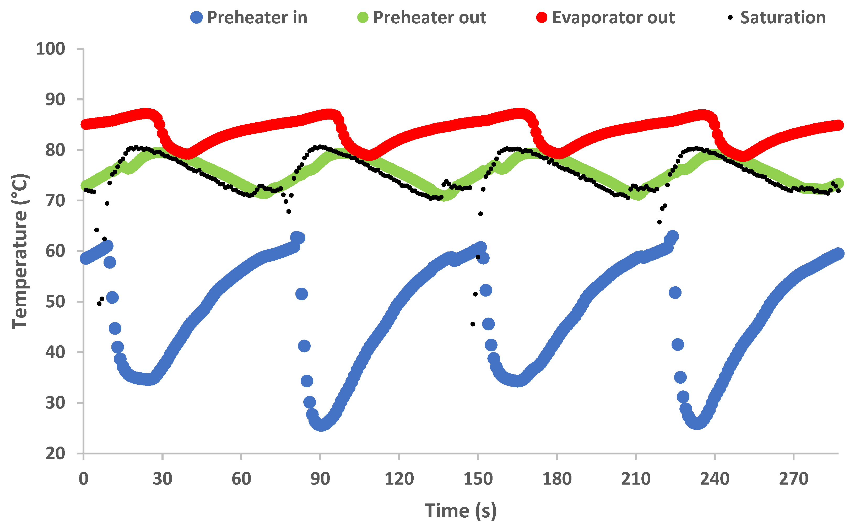 Energies 18 04766 g010