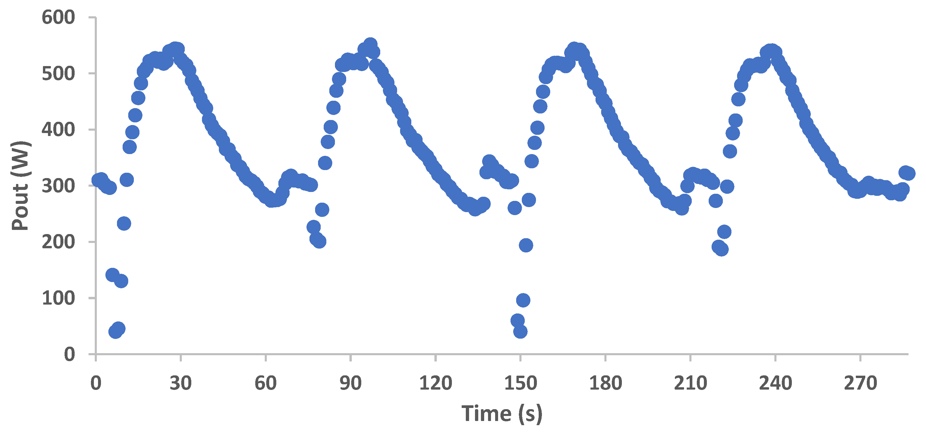 Energies 18 04766 g014