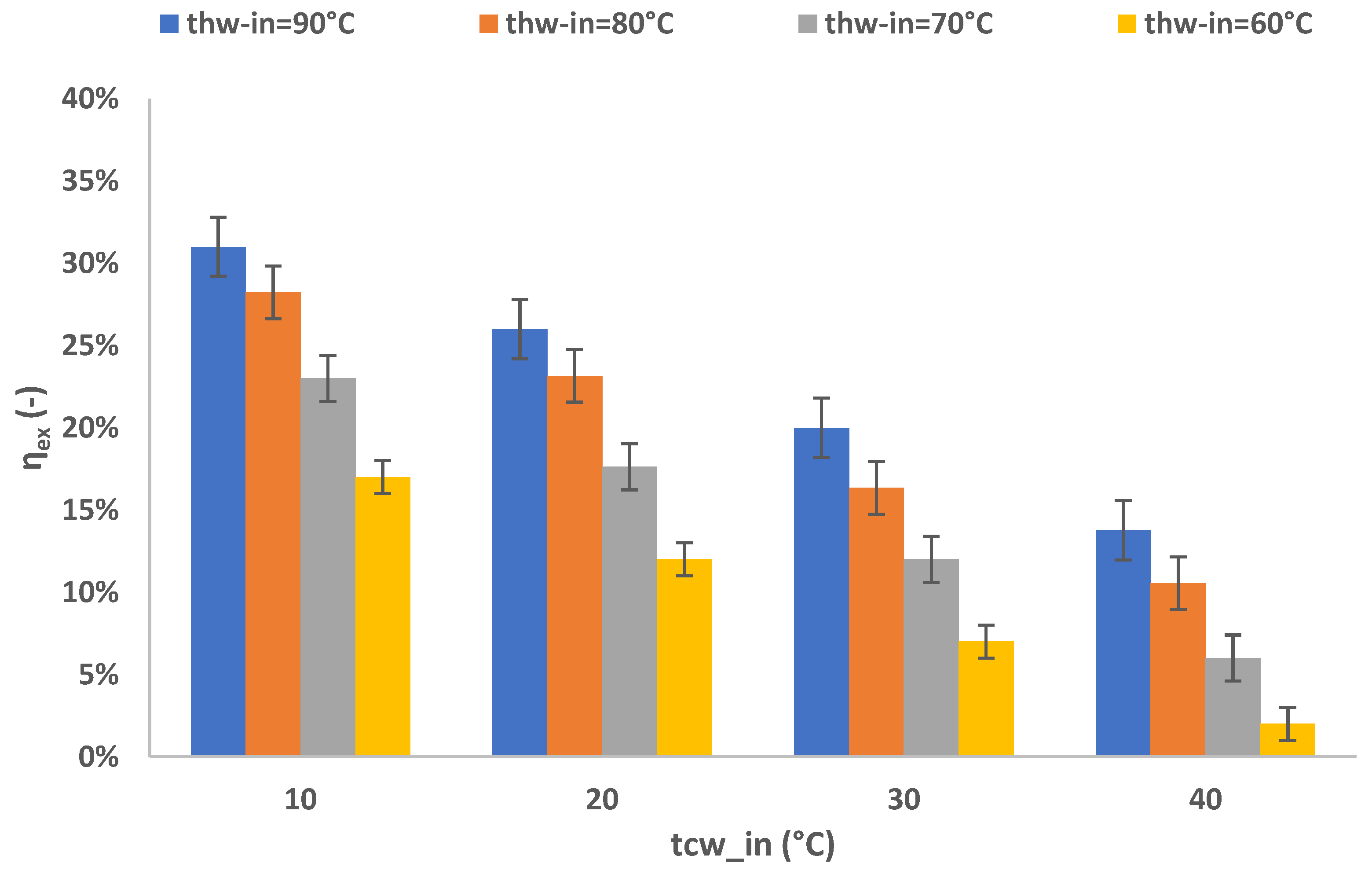 Energies 18 04766 g021