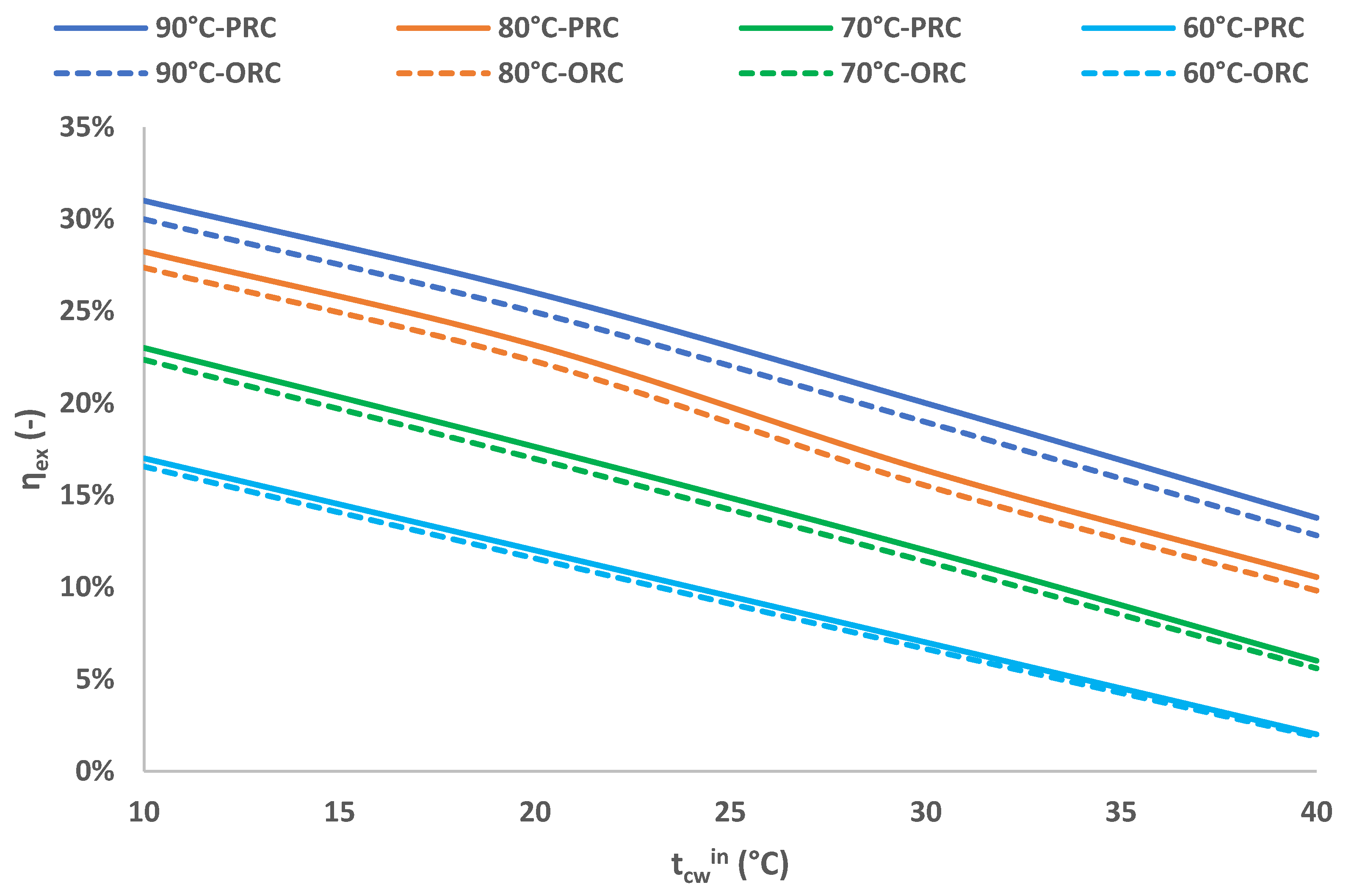 Energies 18 04766 g023