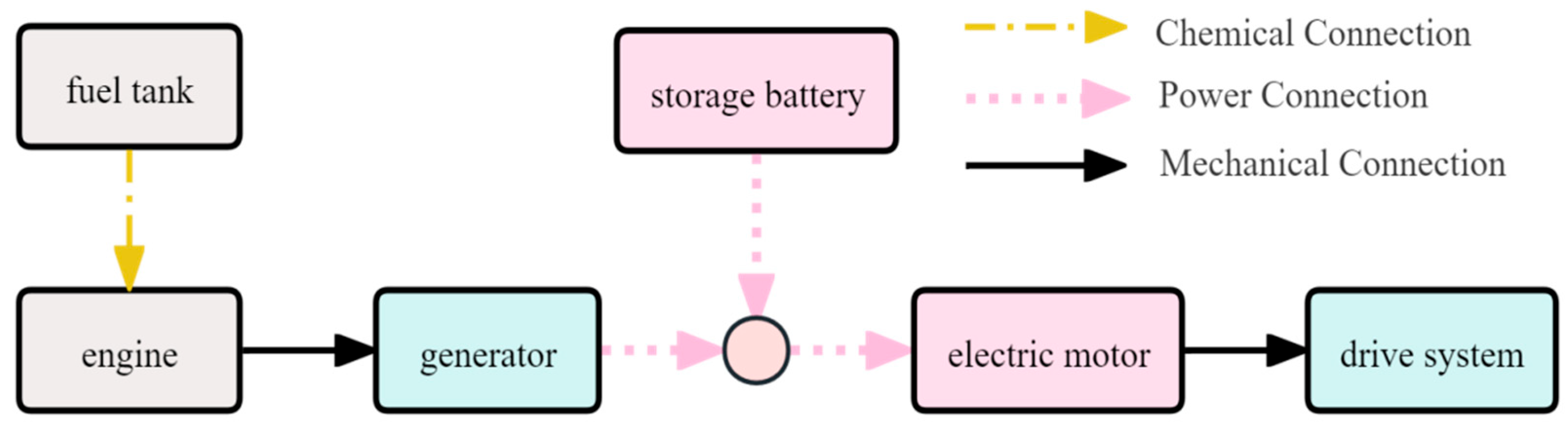 Energies 18 04769 g001