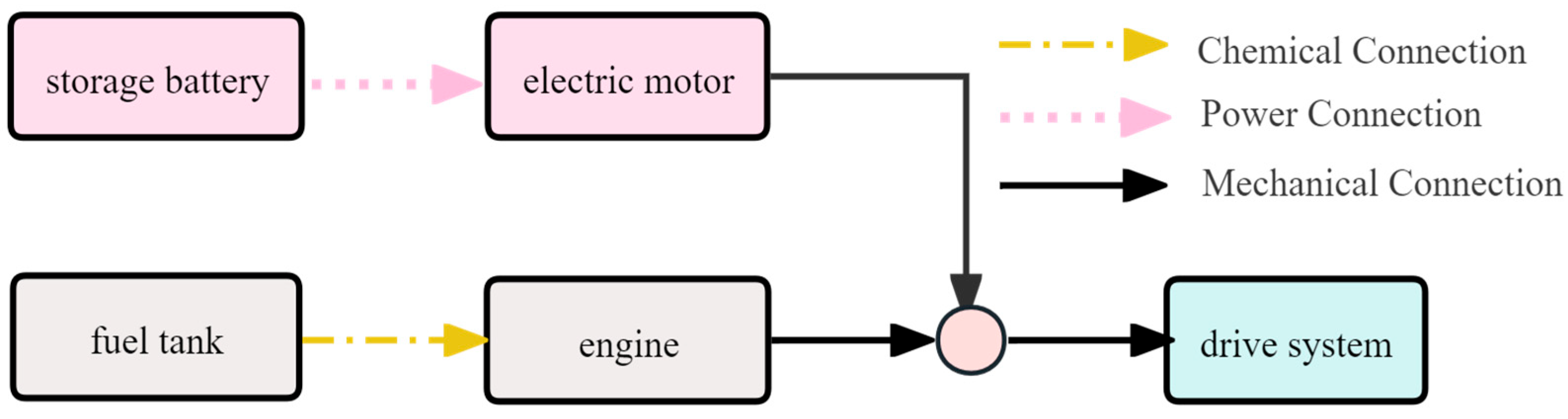 Energies 18 04769 g002