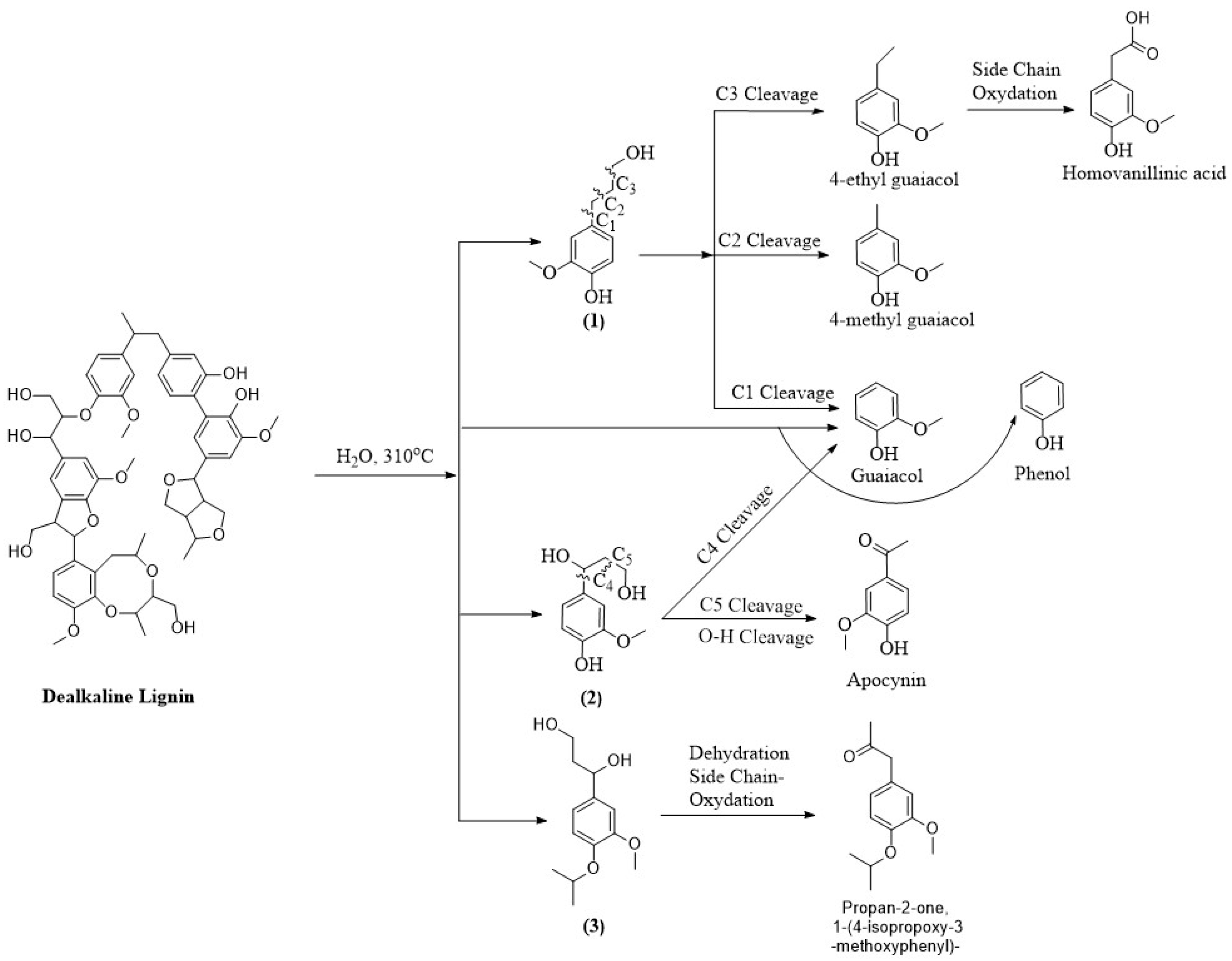 Energies 18 04773 g004