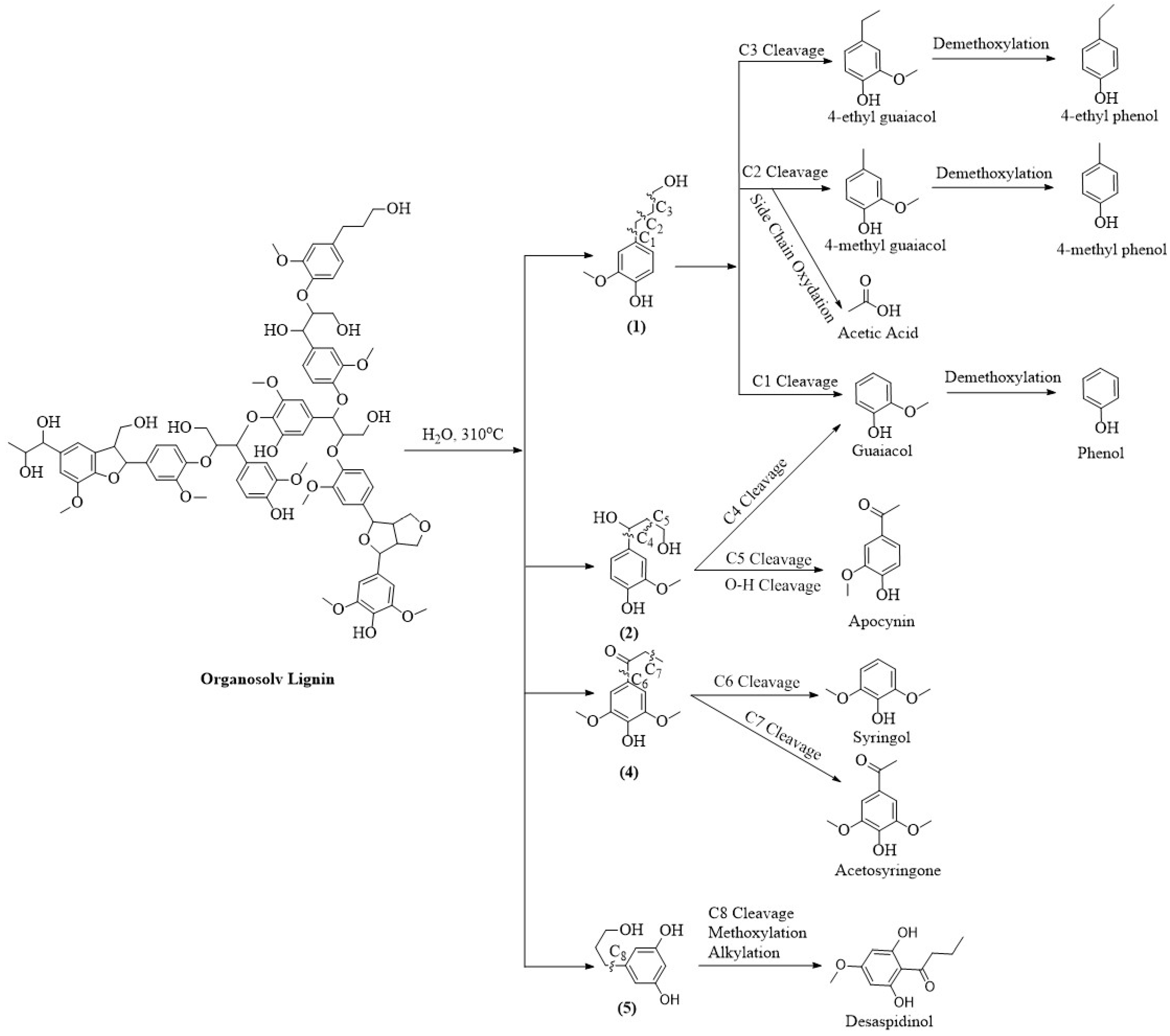 Energies 18 04773 g005