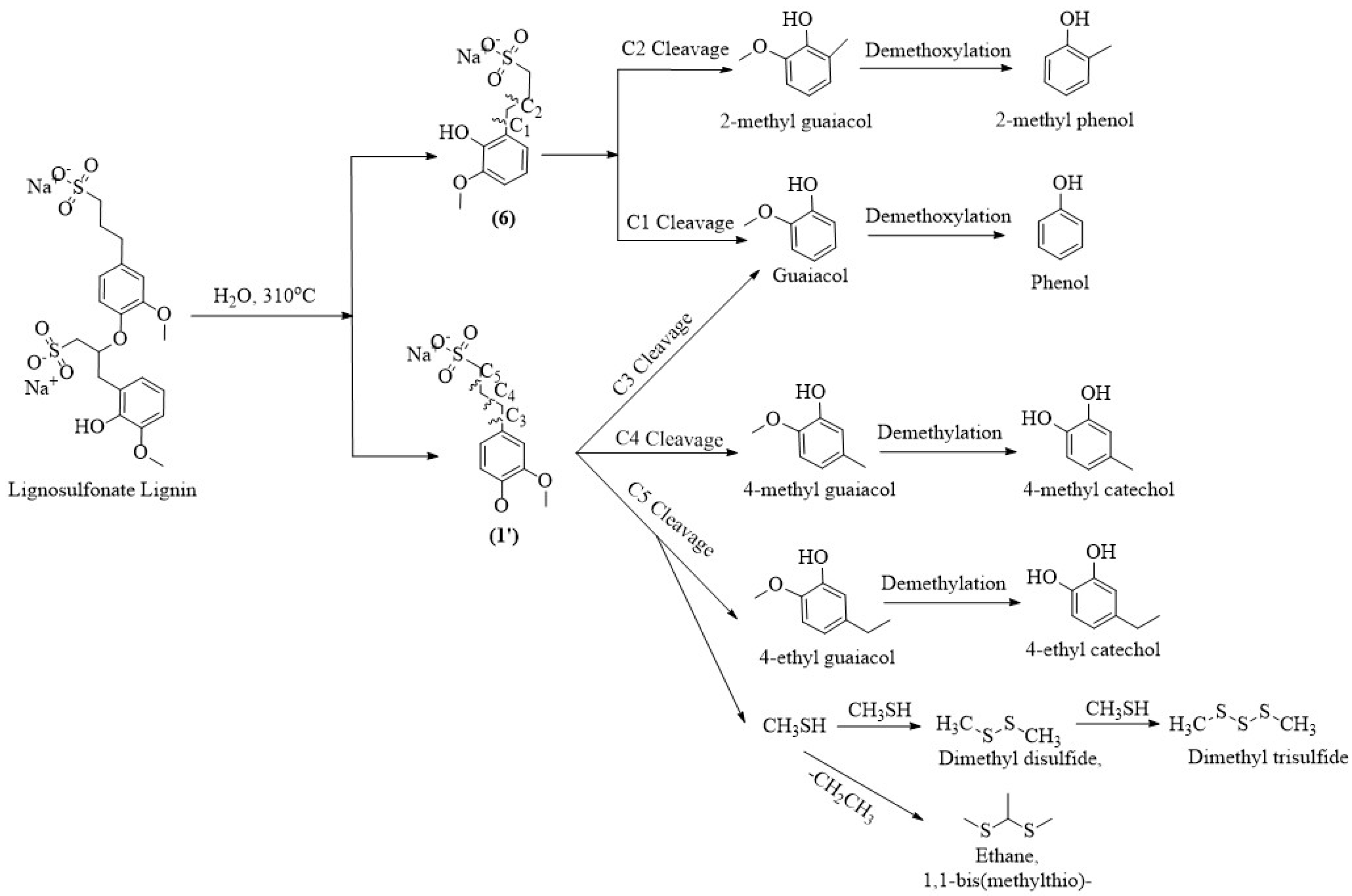 Energies 18 04773 g006