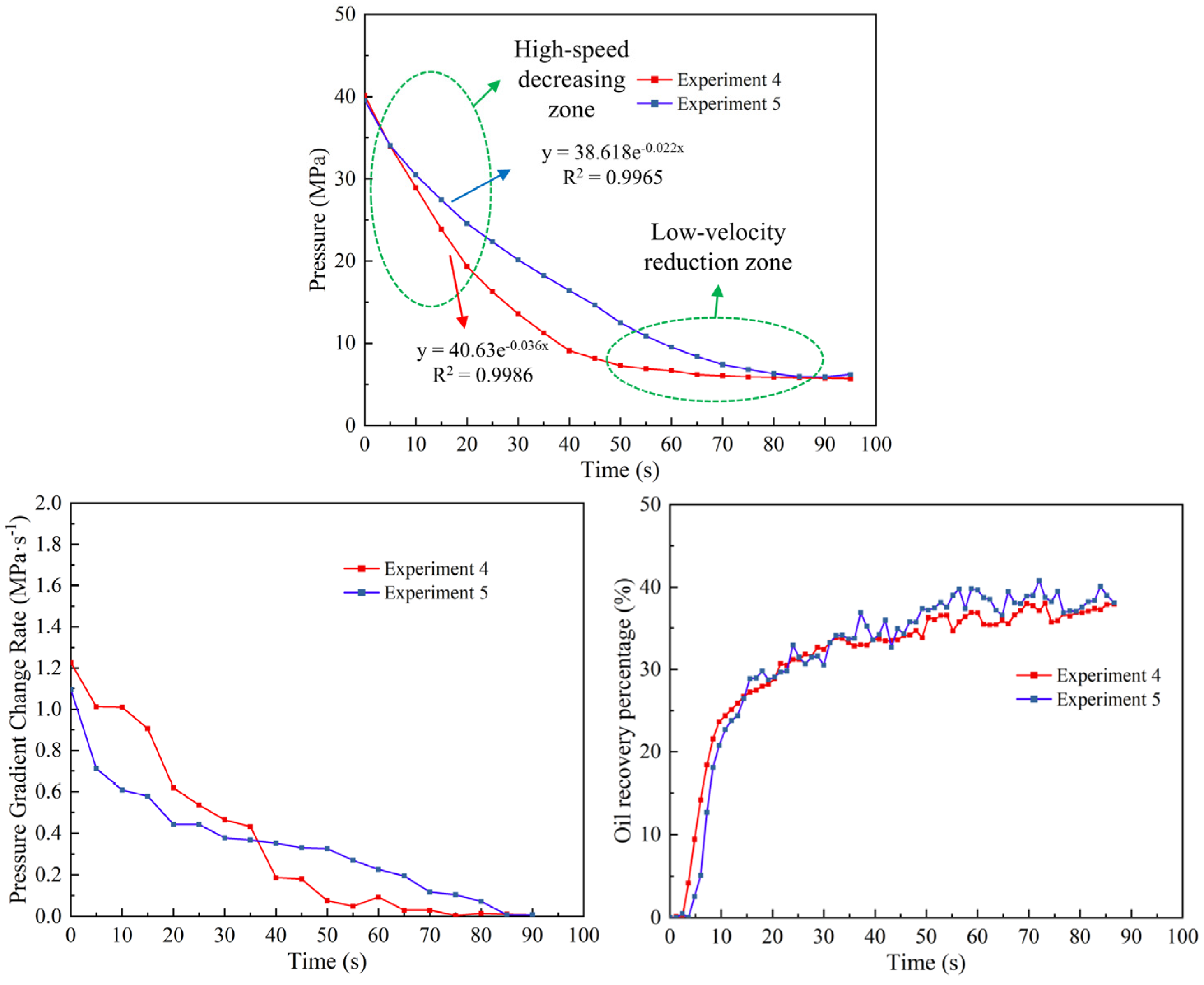 Energies 18 04774 g012